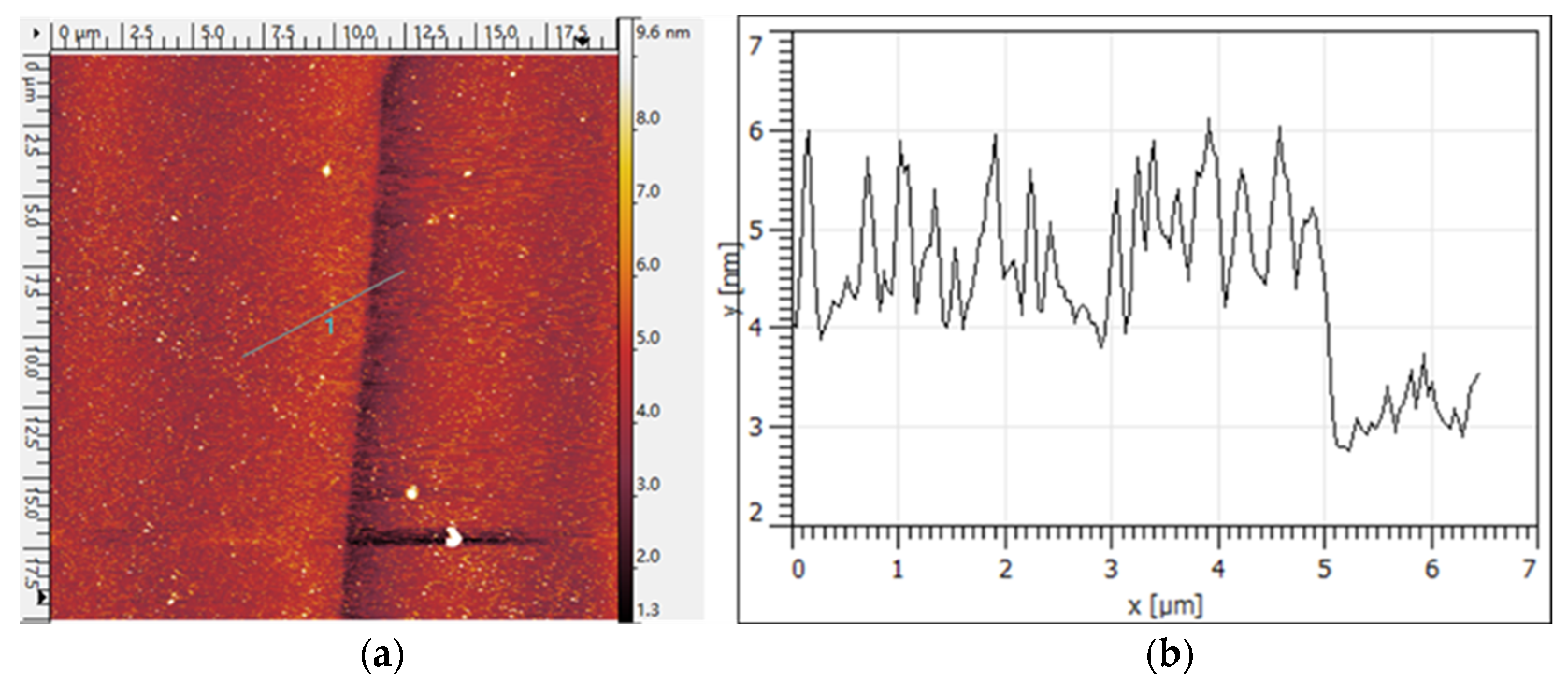 Crystals 13 00881 g005