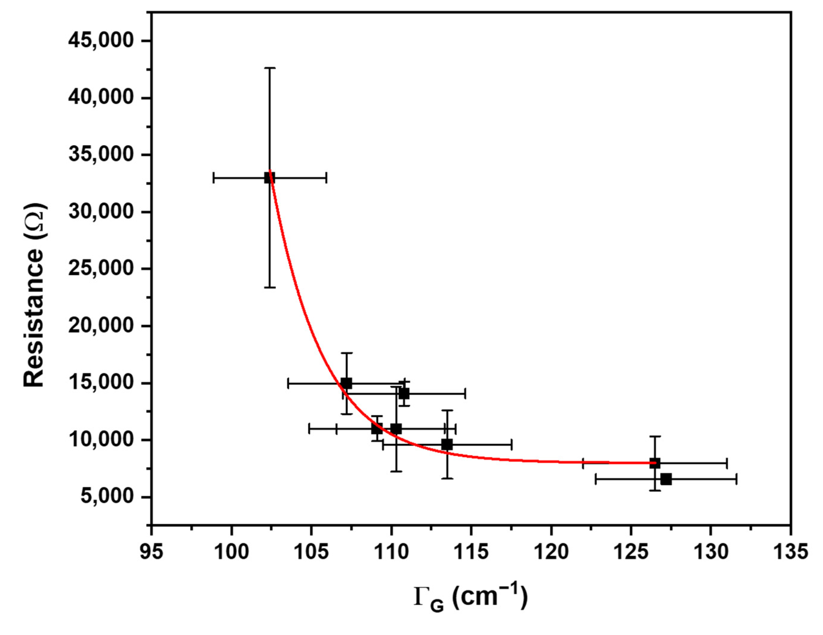 Crystals 13 00881 g008