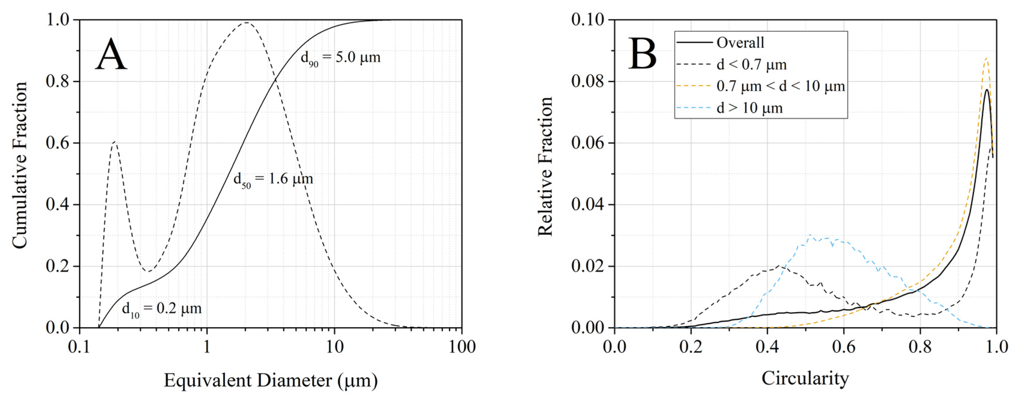 Crystals 13 00883 g003 Crystals 13 00883 g003