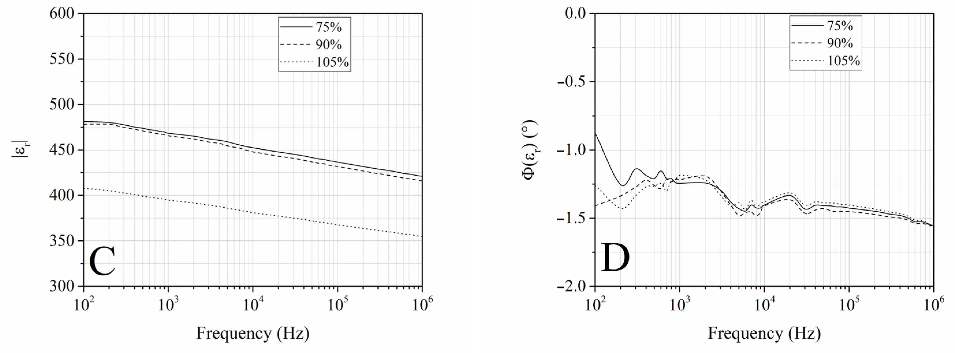 Crystals 13 00883 g009b Crystals 13 00883 g009b