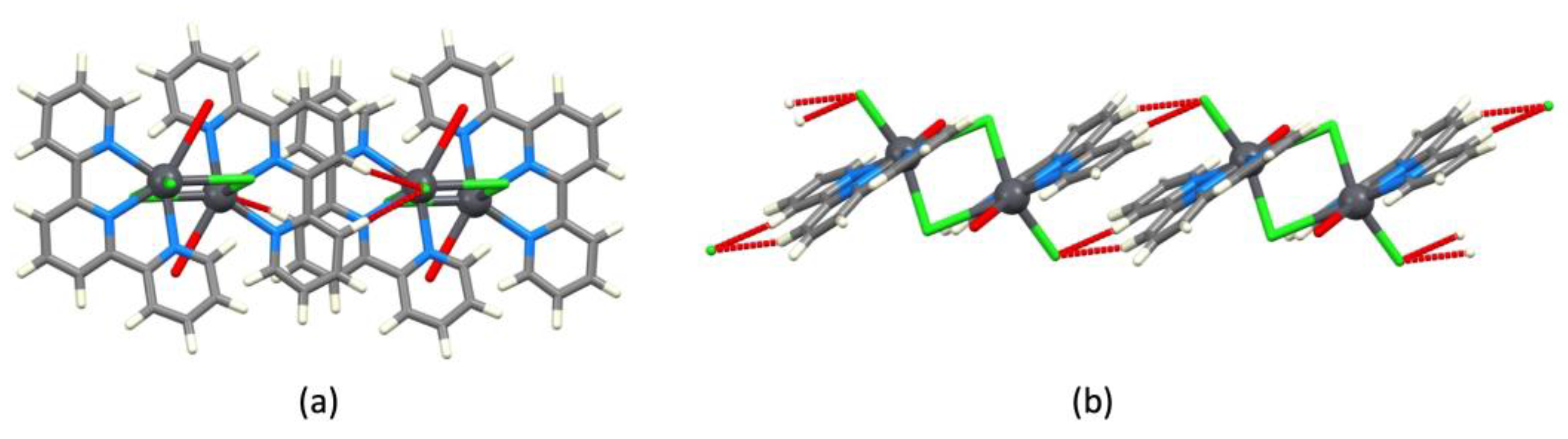 Crystals 13 00885 g008 Crystals 13 00885 g008