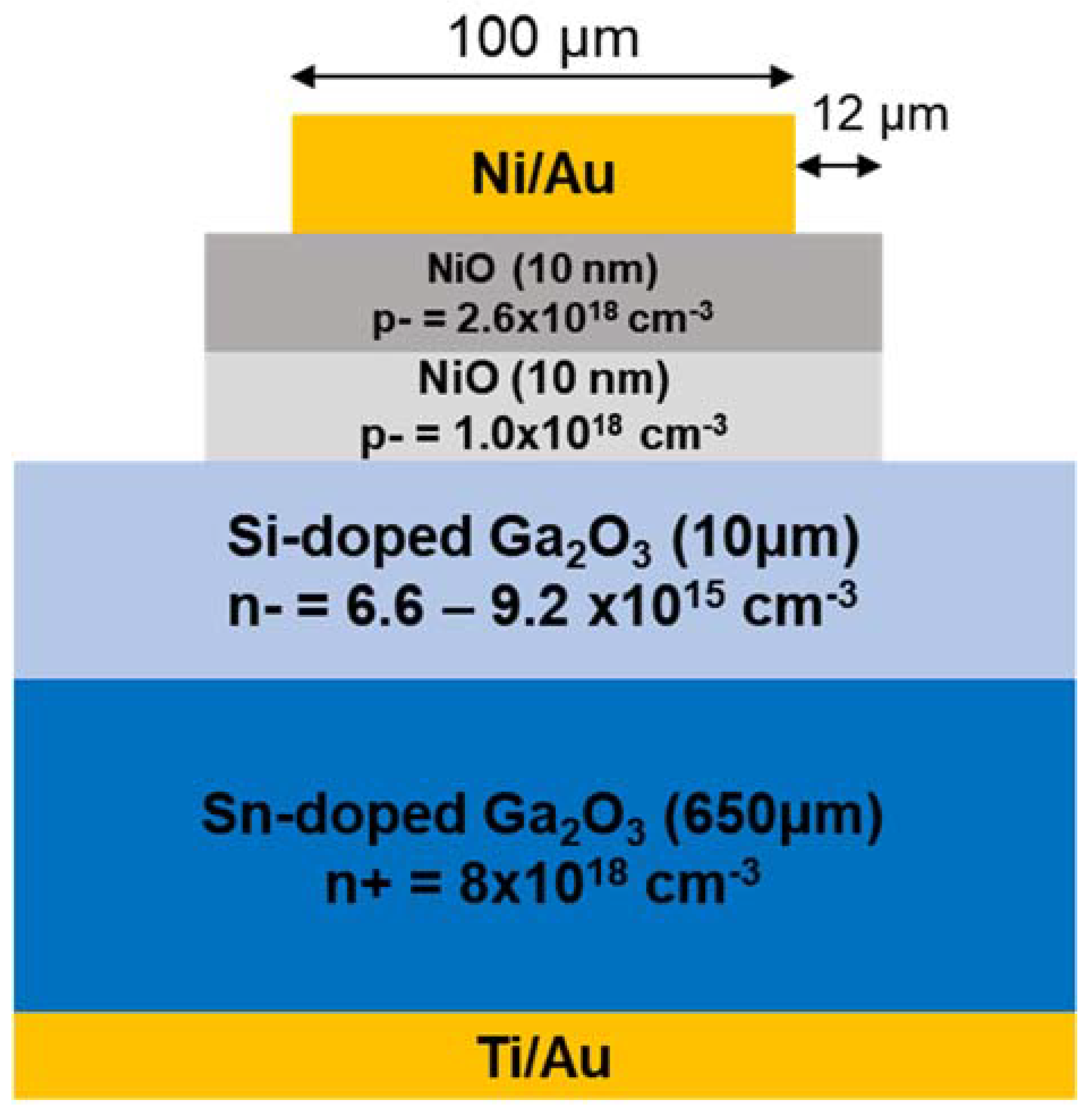 Crystals 13 00886 g001