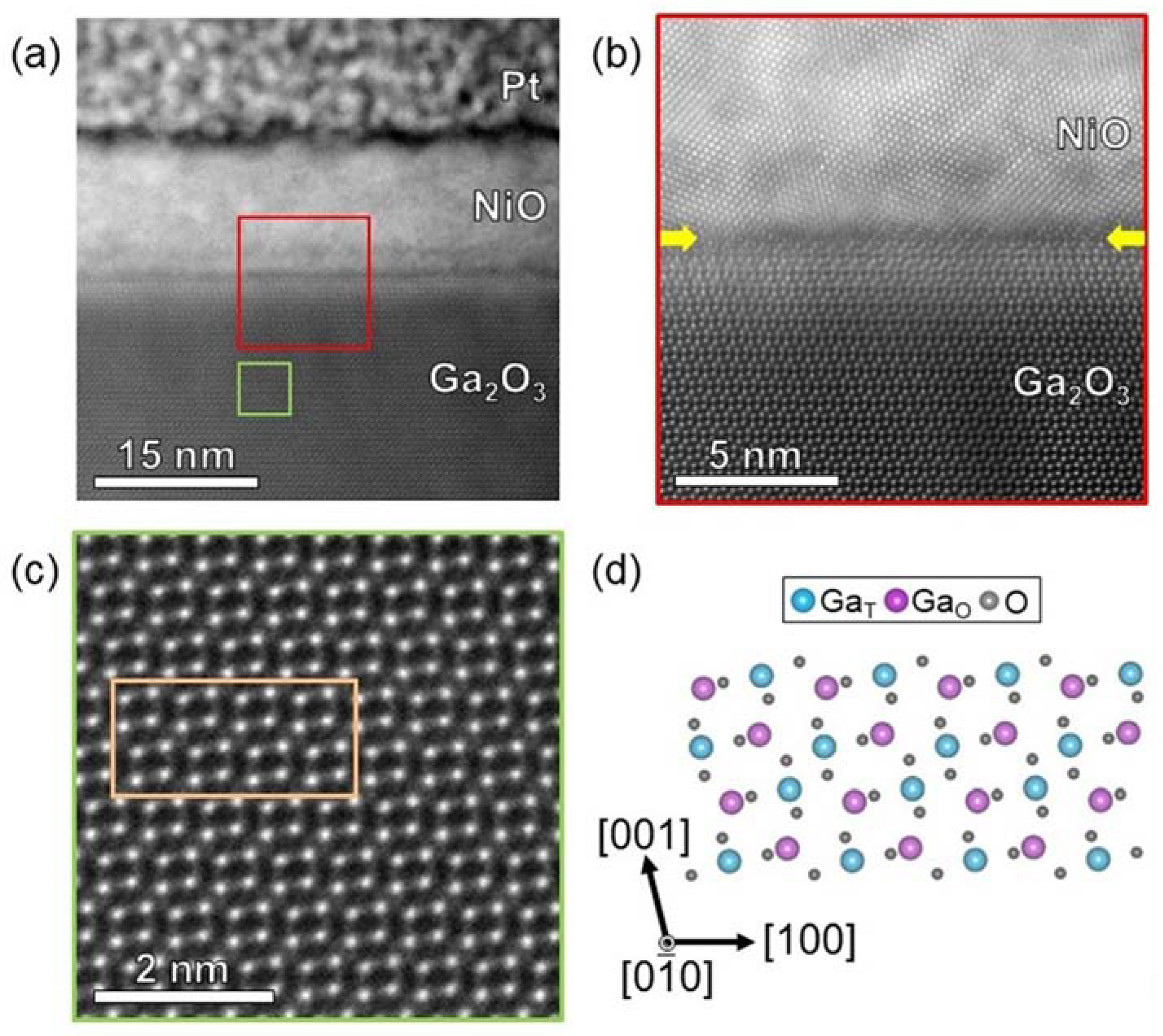 Crystals 13 00886 g002