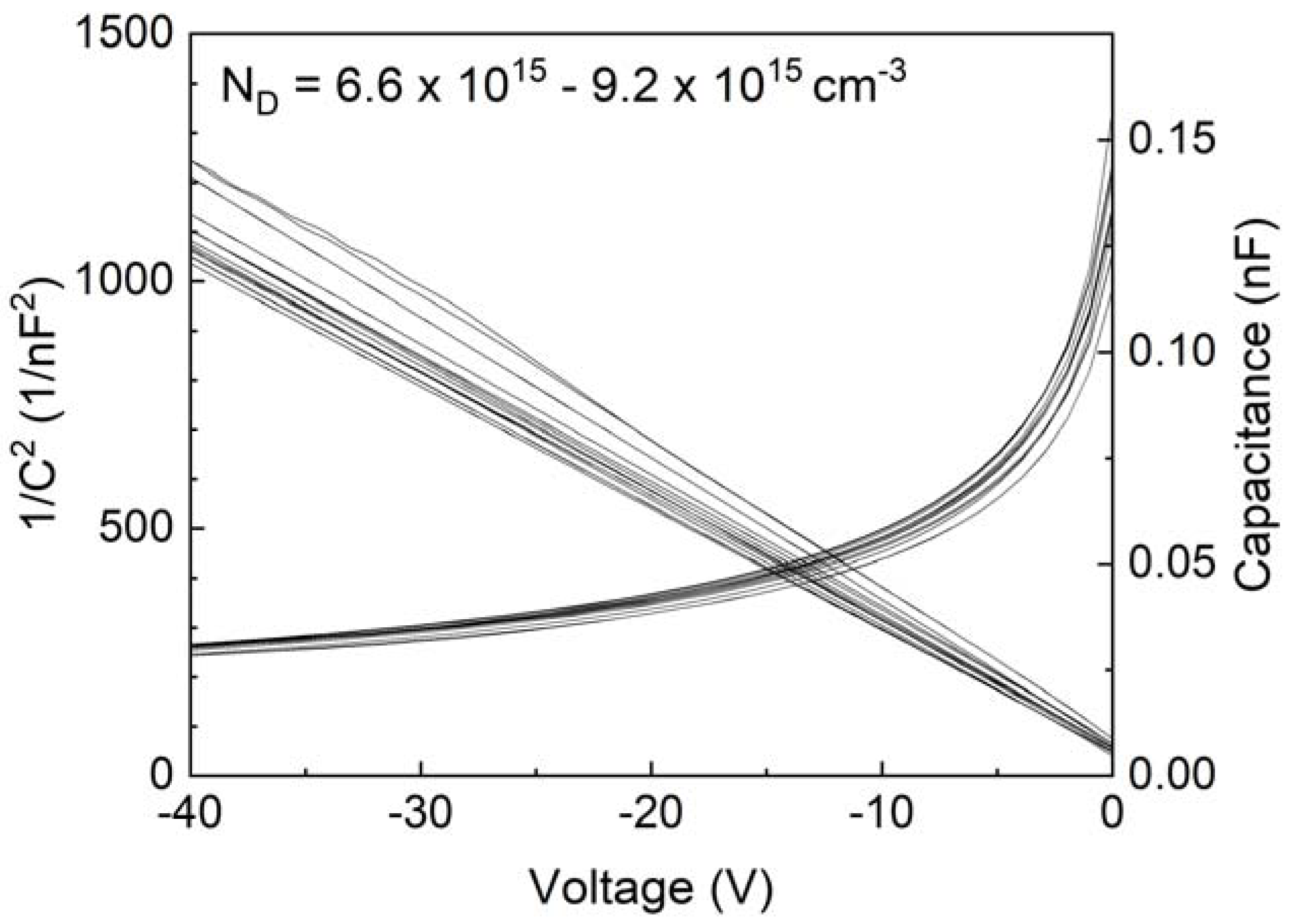 Crystals 13 00886 g005