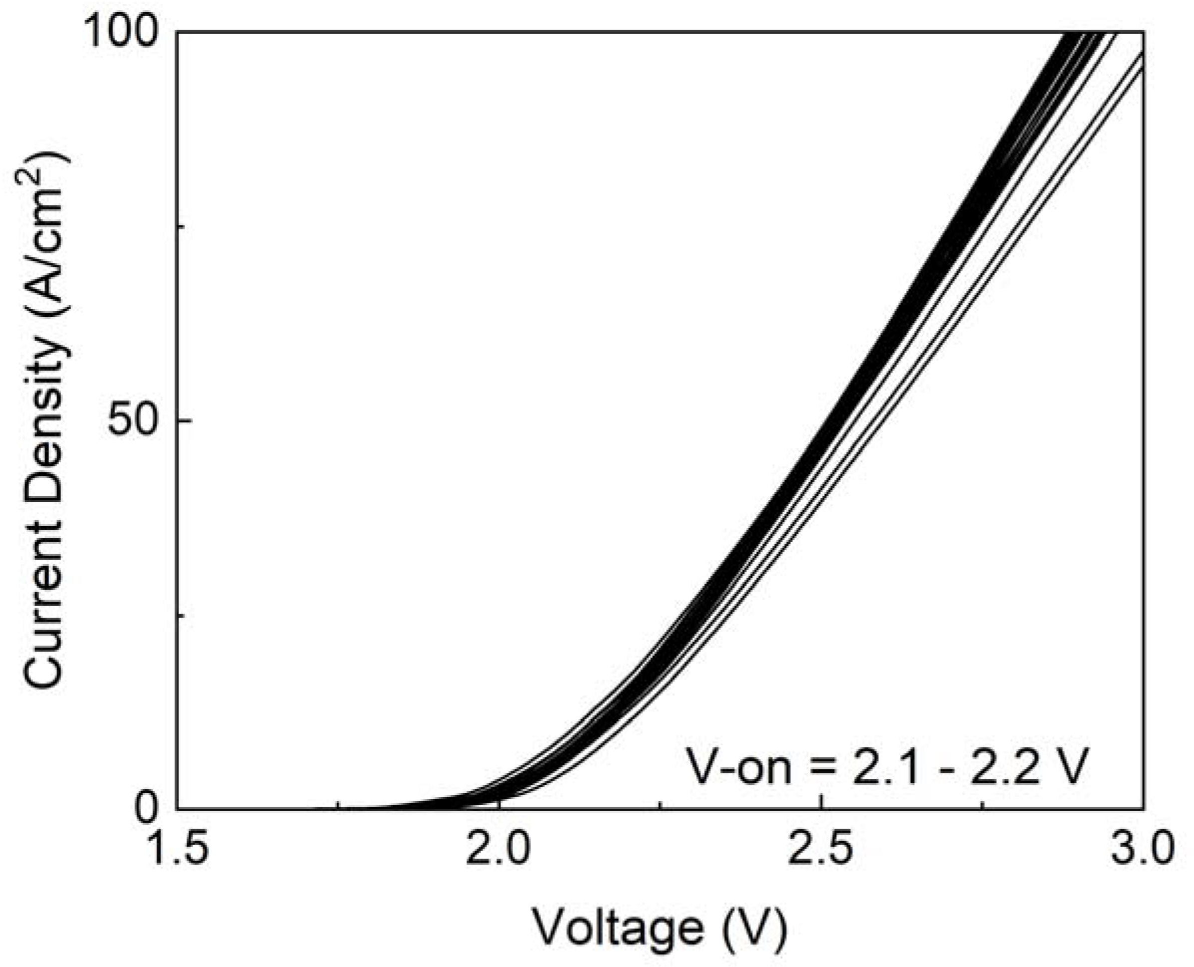 Crystals 13 00886 g007