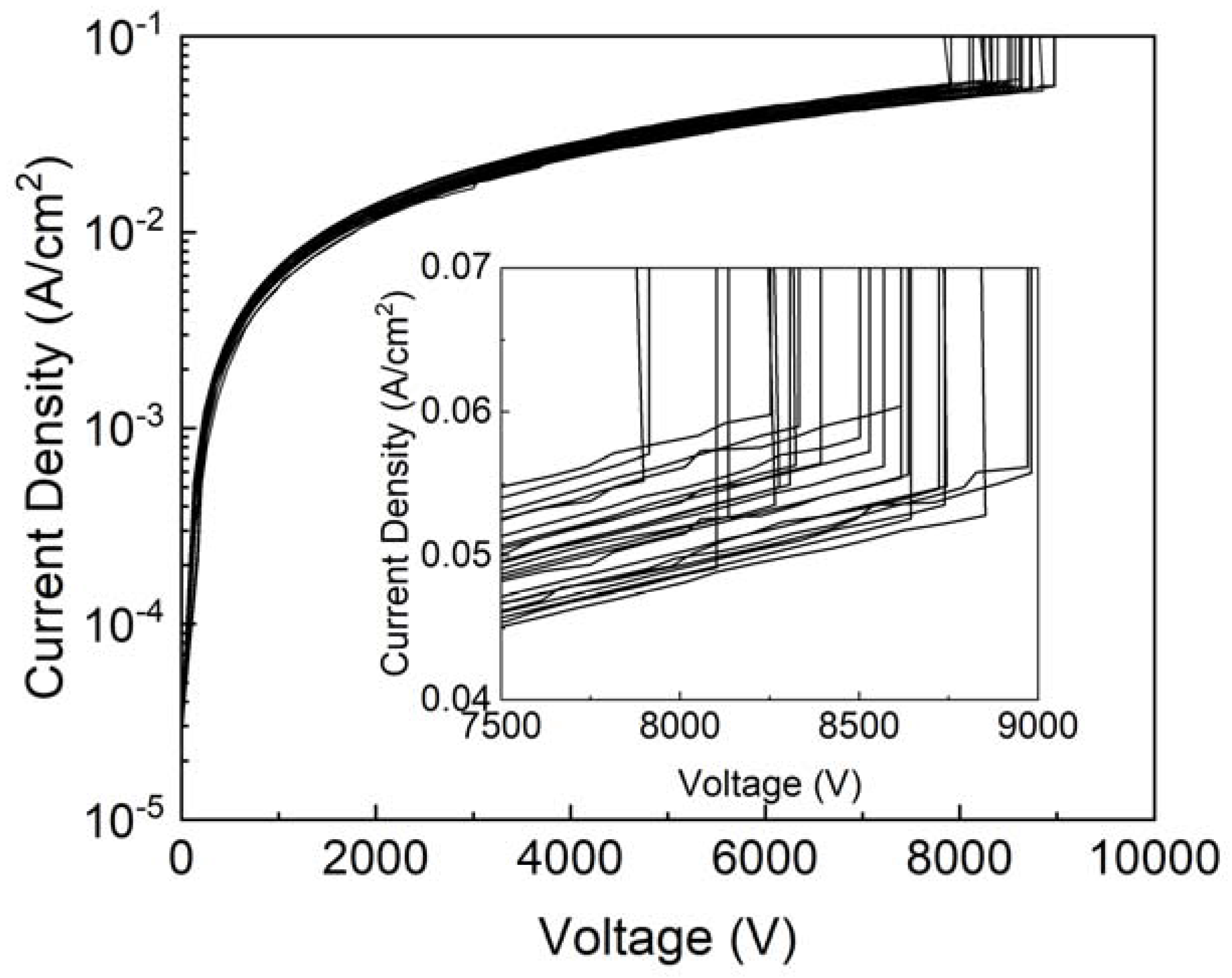 Crystals 13 00886 g008