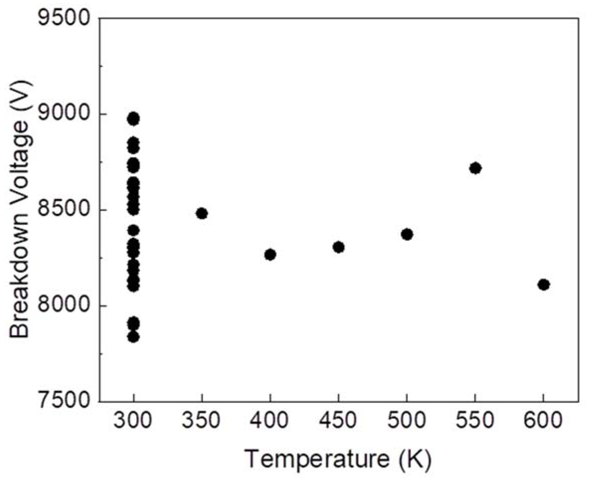 Crystals 13 00886 g010