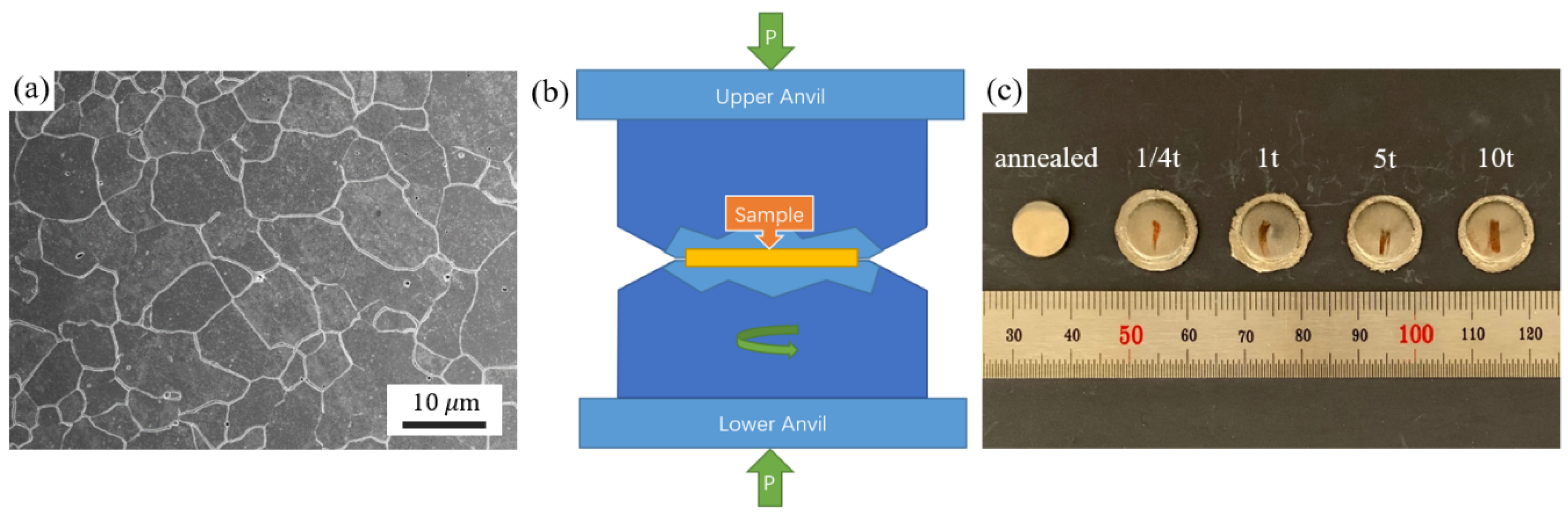Crystals 13 00887 g001