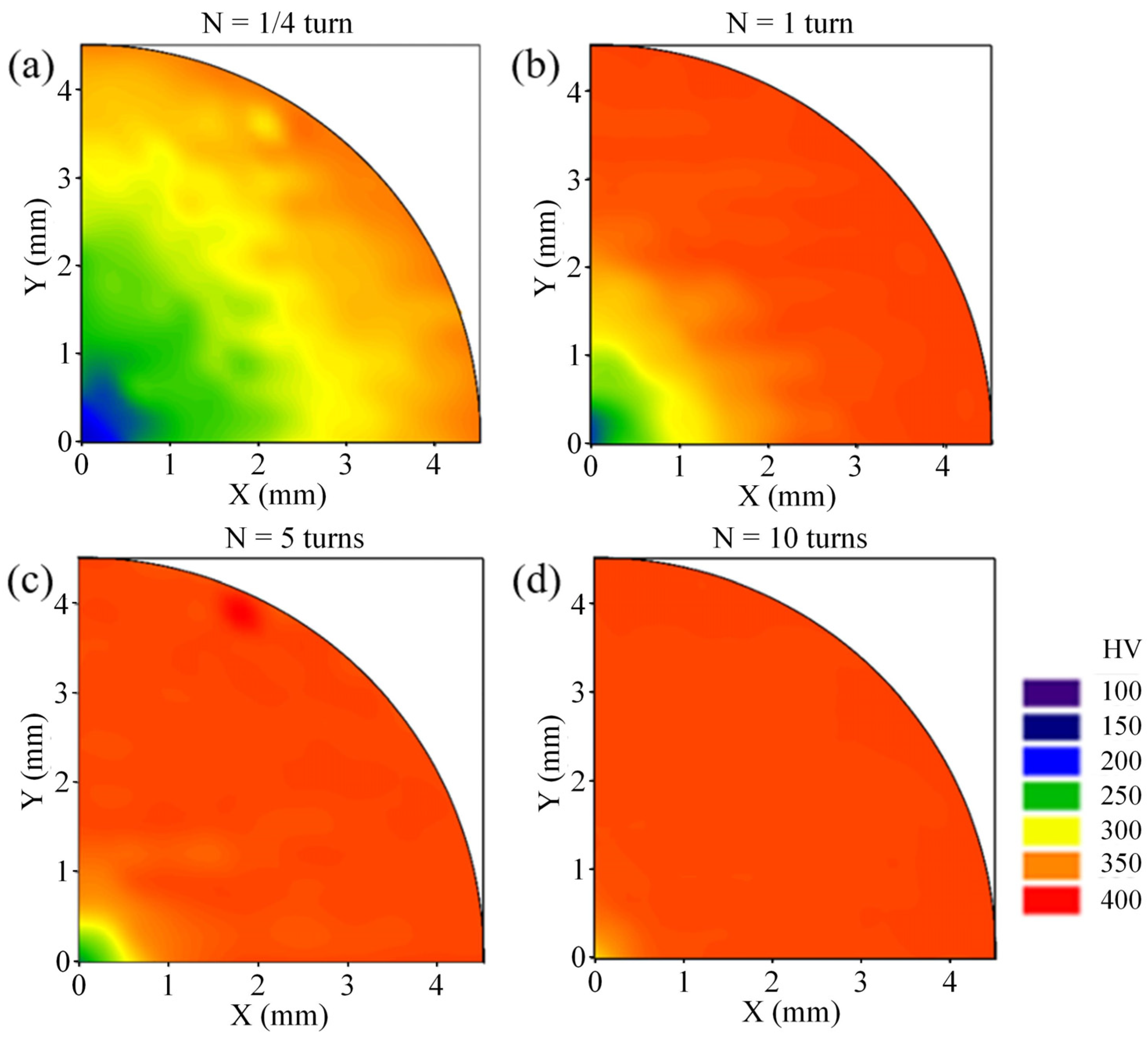 Crystals 13 00887 g003