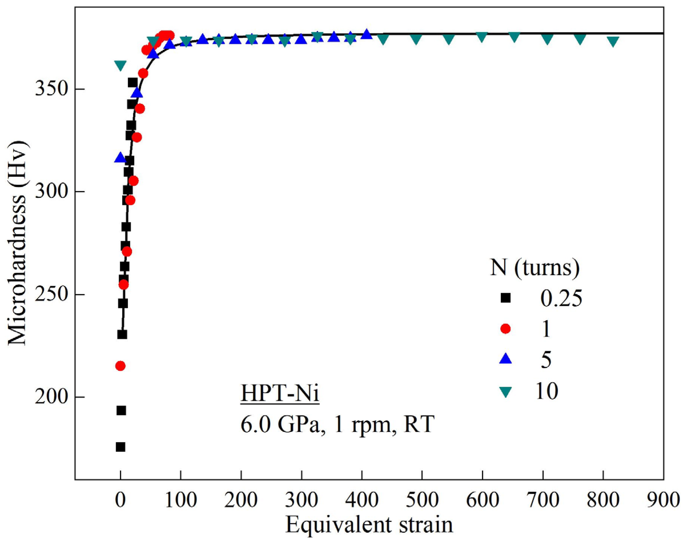Crystals 13 00887 g010