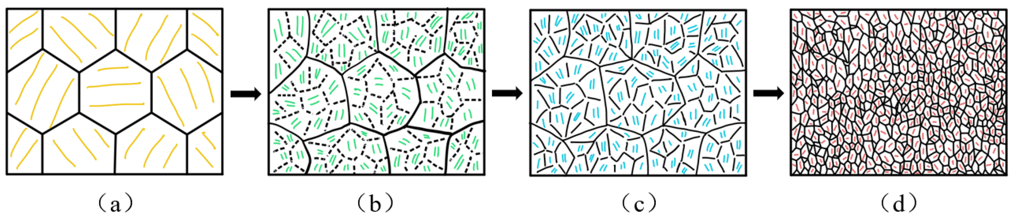 Crystals 13 00887 g011