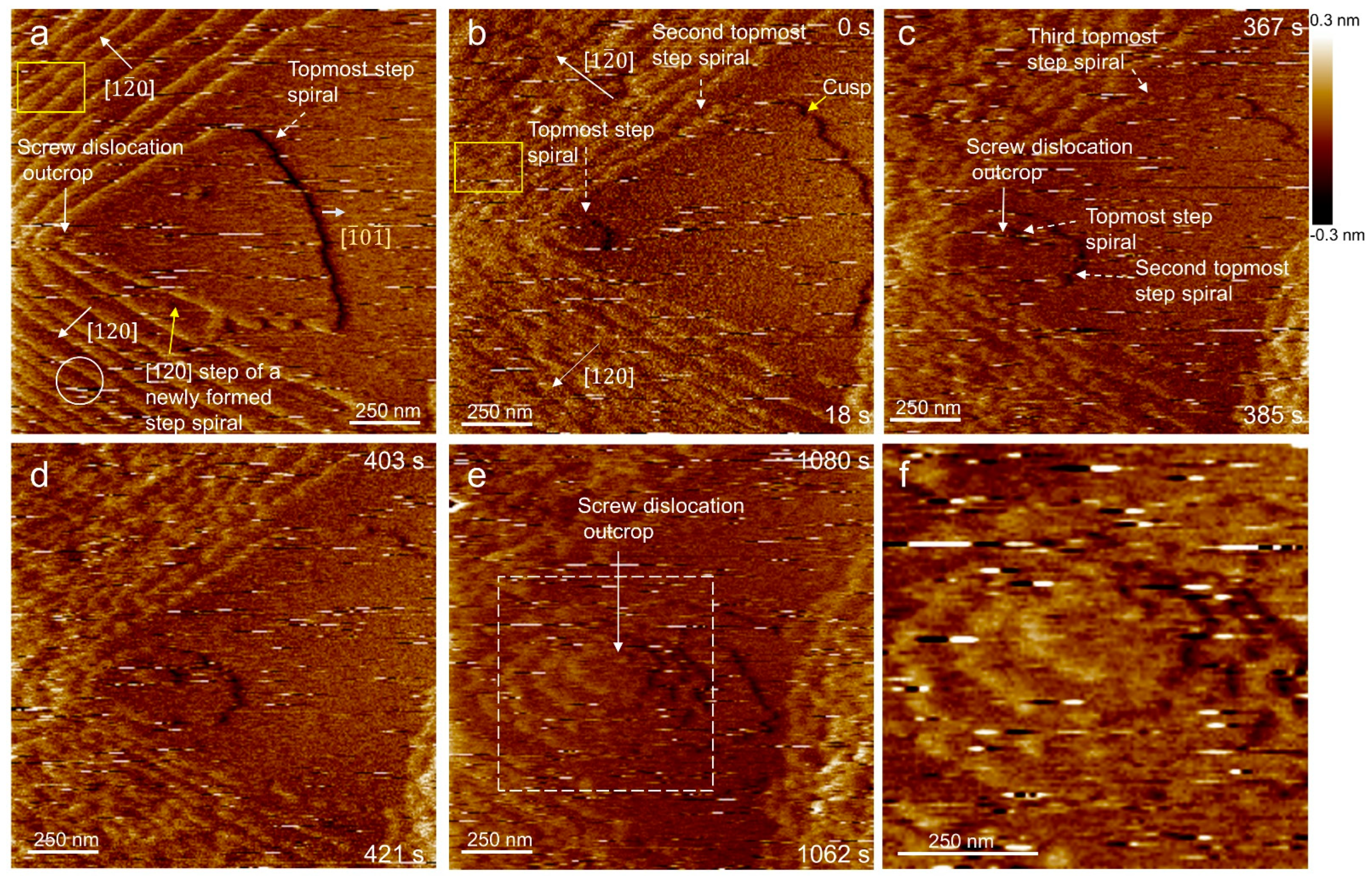 Crystals 13 00889 g003 Crystals 13 00889 g003