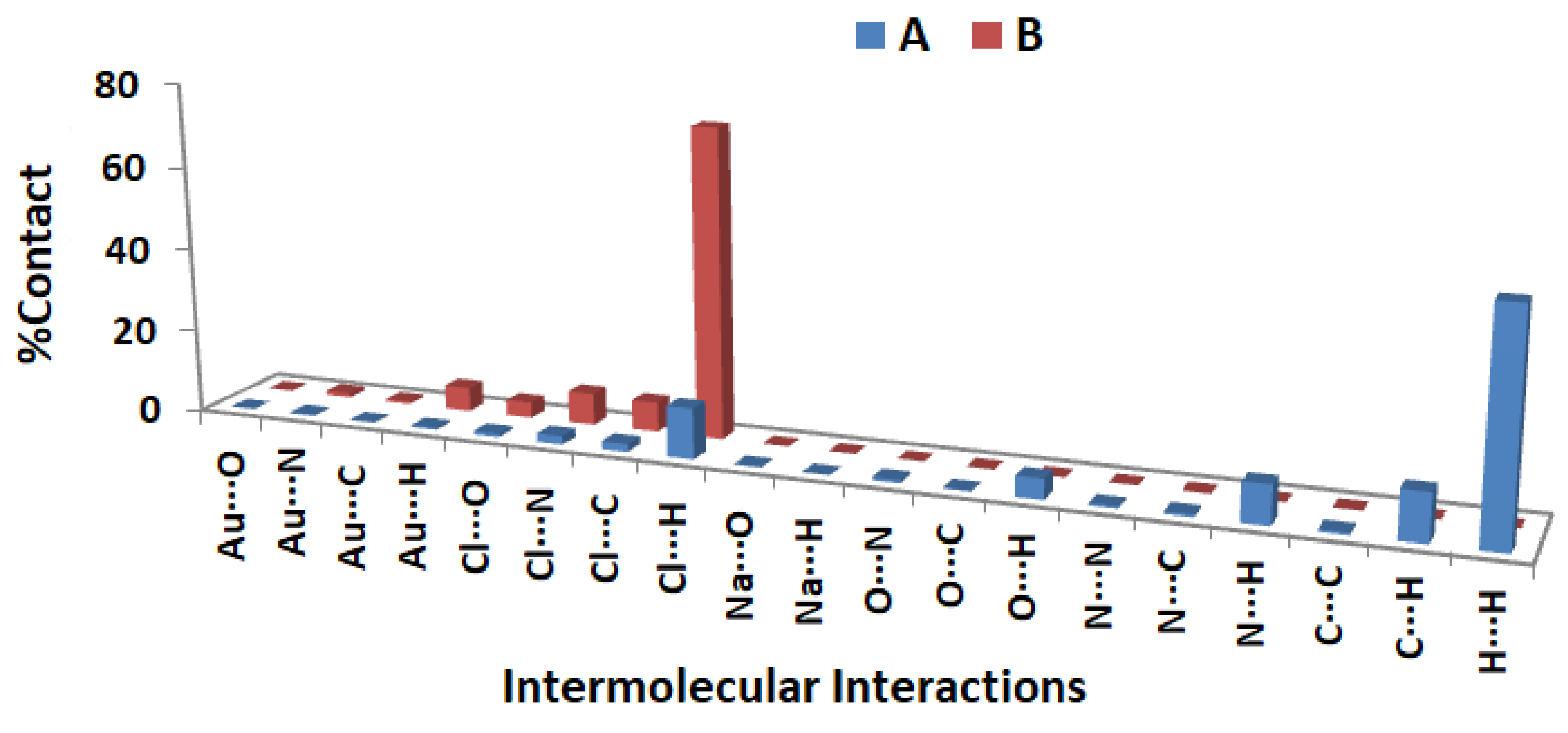 Crystals 13 00890 g006 Crystals 13 00890 g006