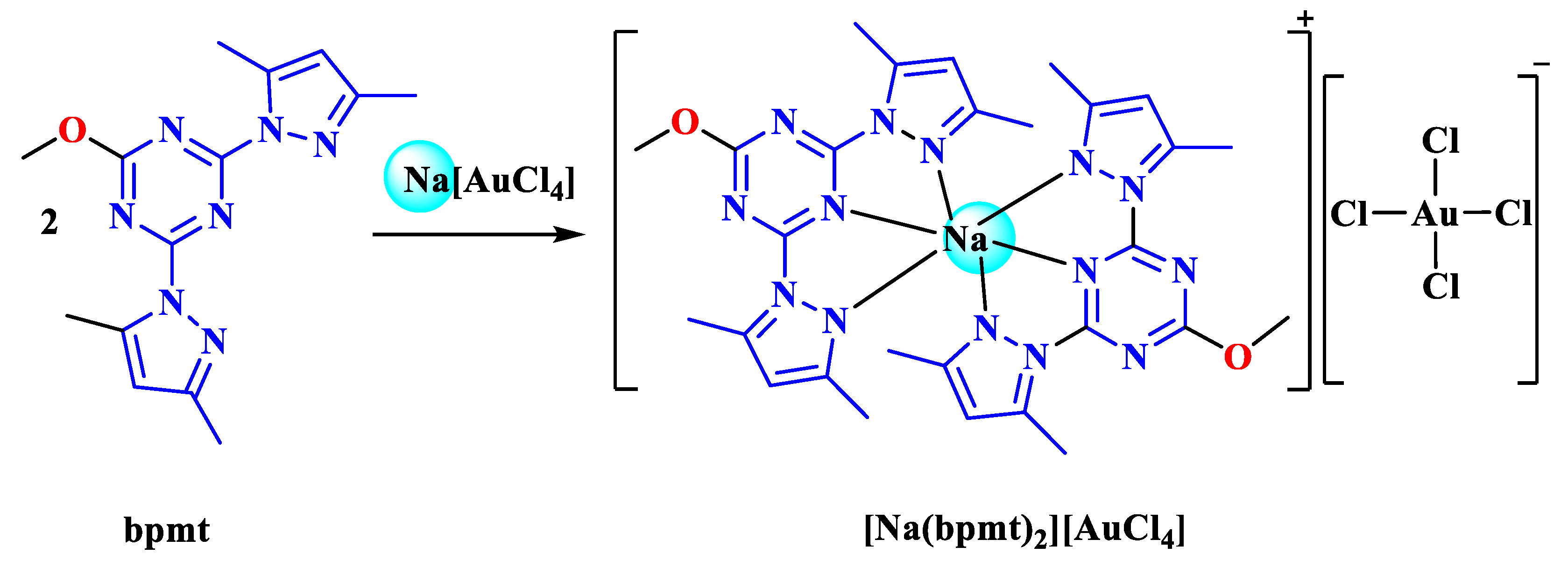 Crystals 13 00890 sch001 Crystals 13 00890 sch001