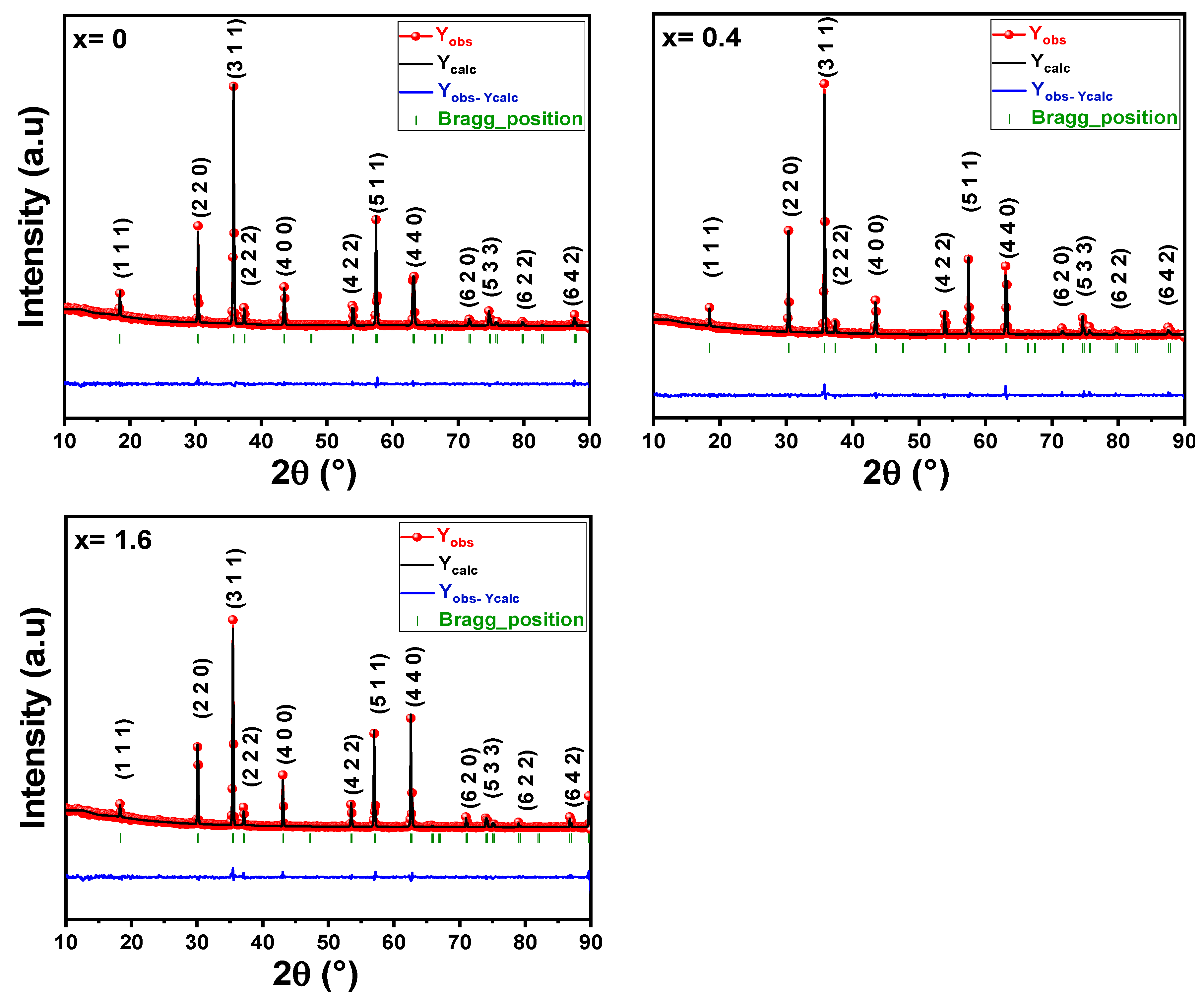 Crystals 13 00894 g001