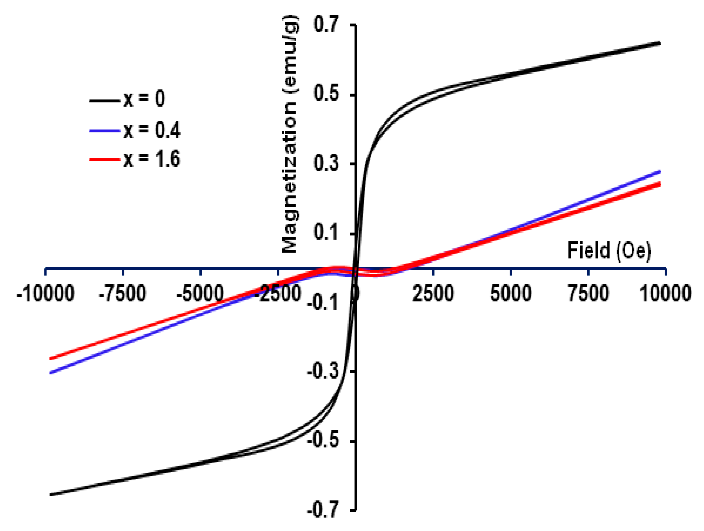 Crystals 13 00894 g004