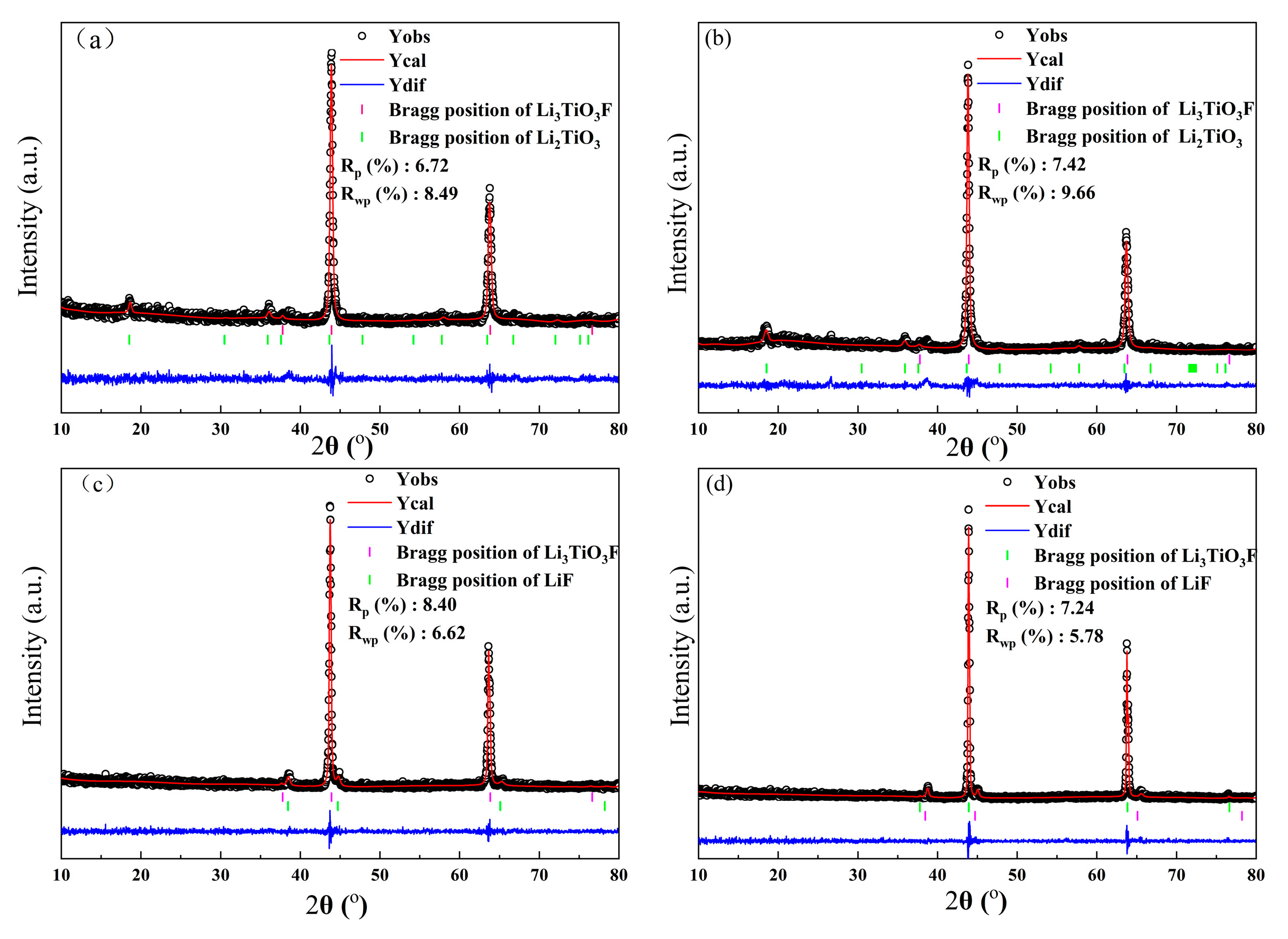 Crystals 13 00897 g004