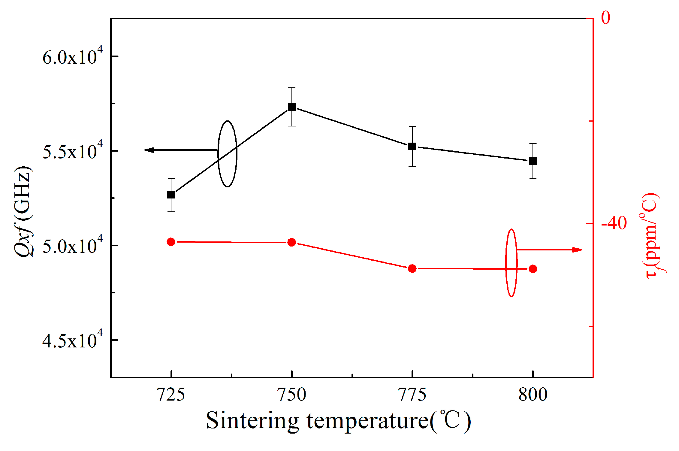 Crystals 13 00897 g006