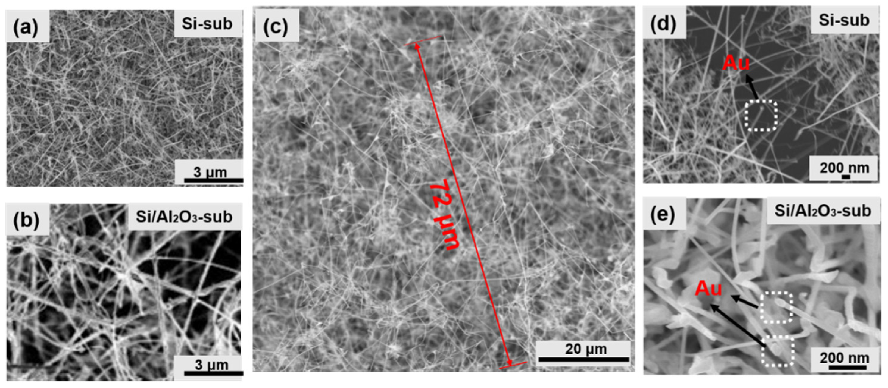 Crystals 13 00898 g002