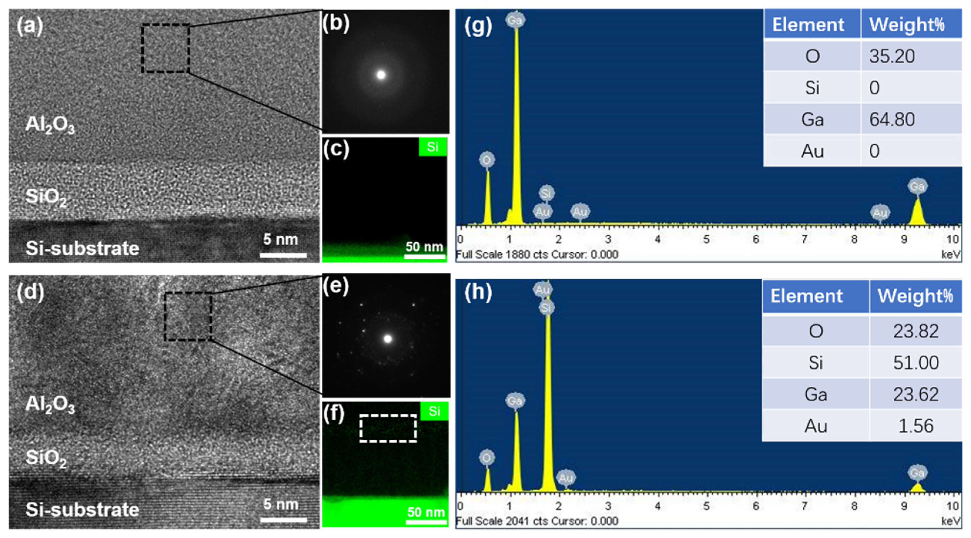 Crystals 13 00898 g006