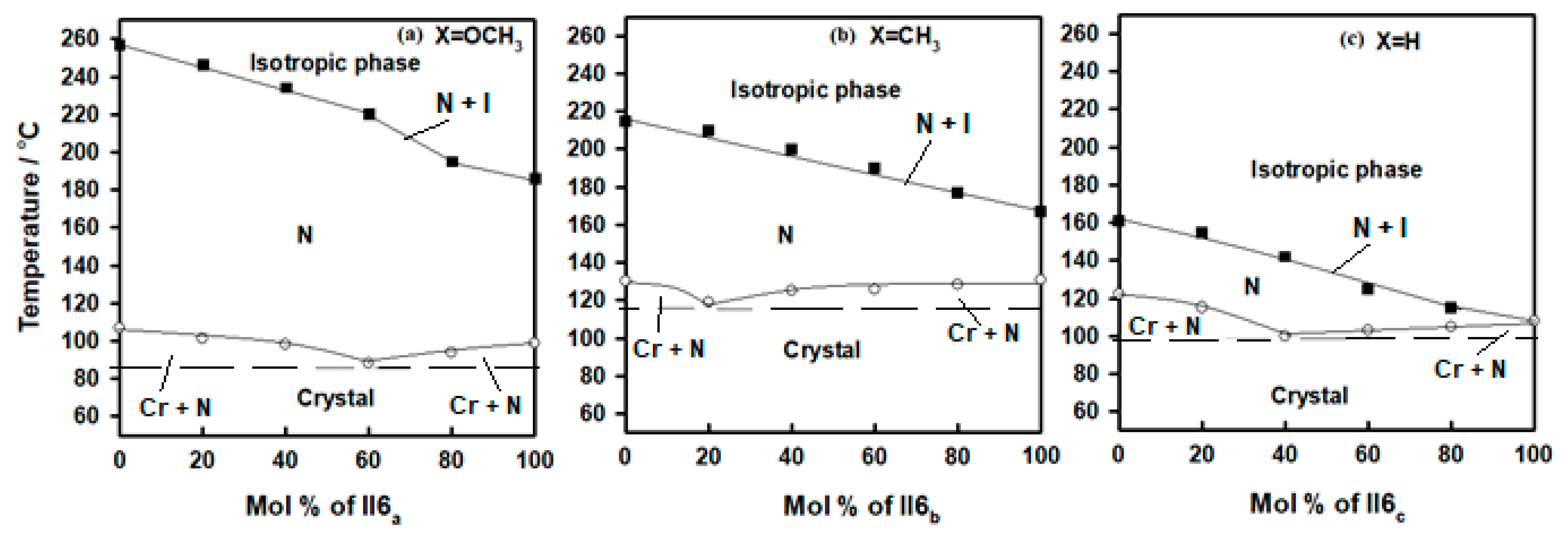 Crystals 13 00899 g002