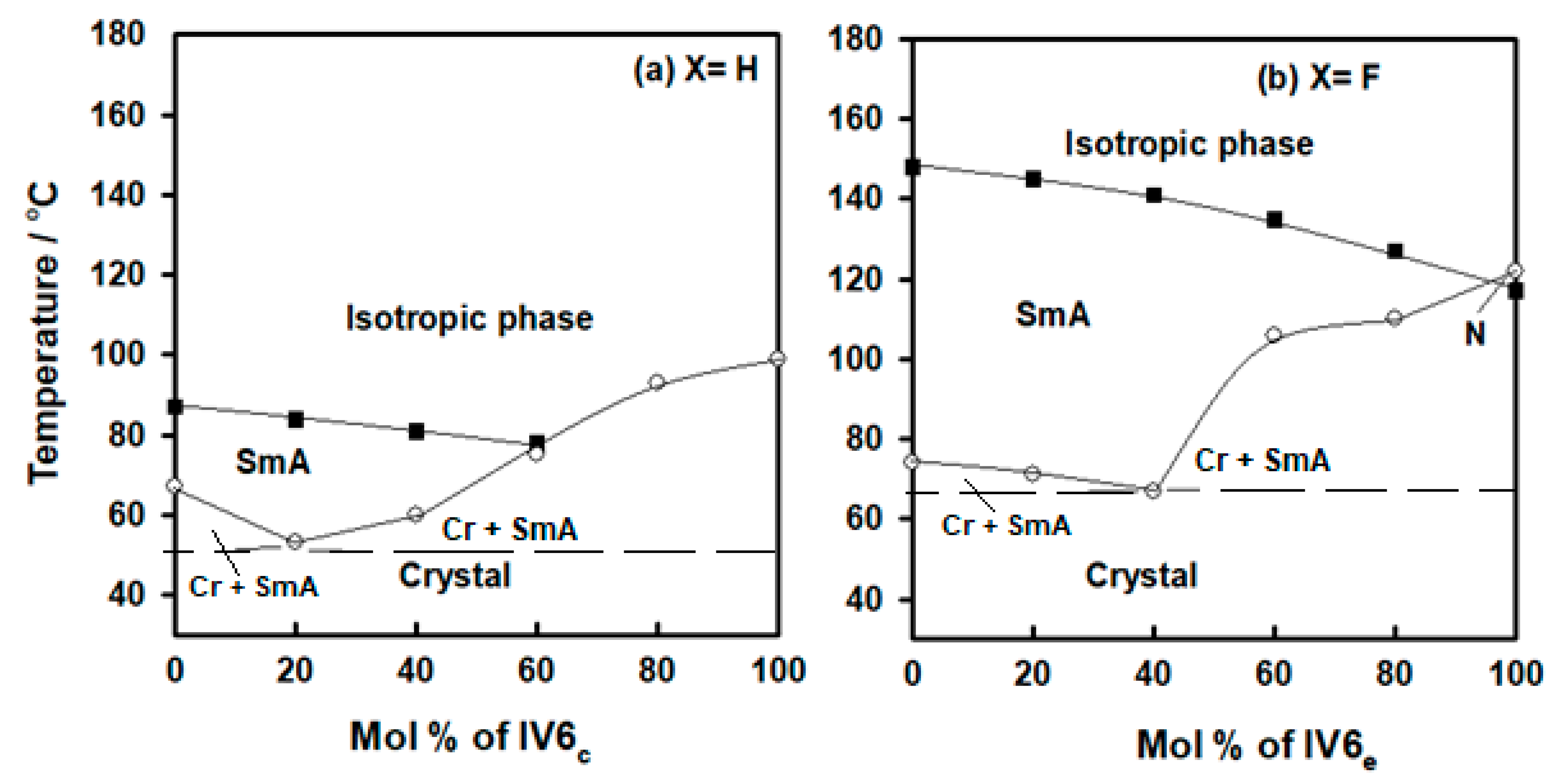 Crystals 13 00899 g003