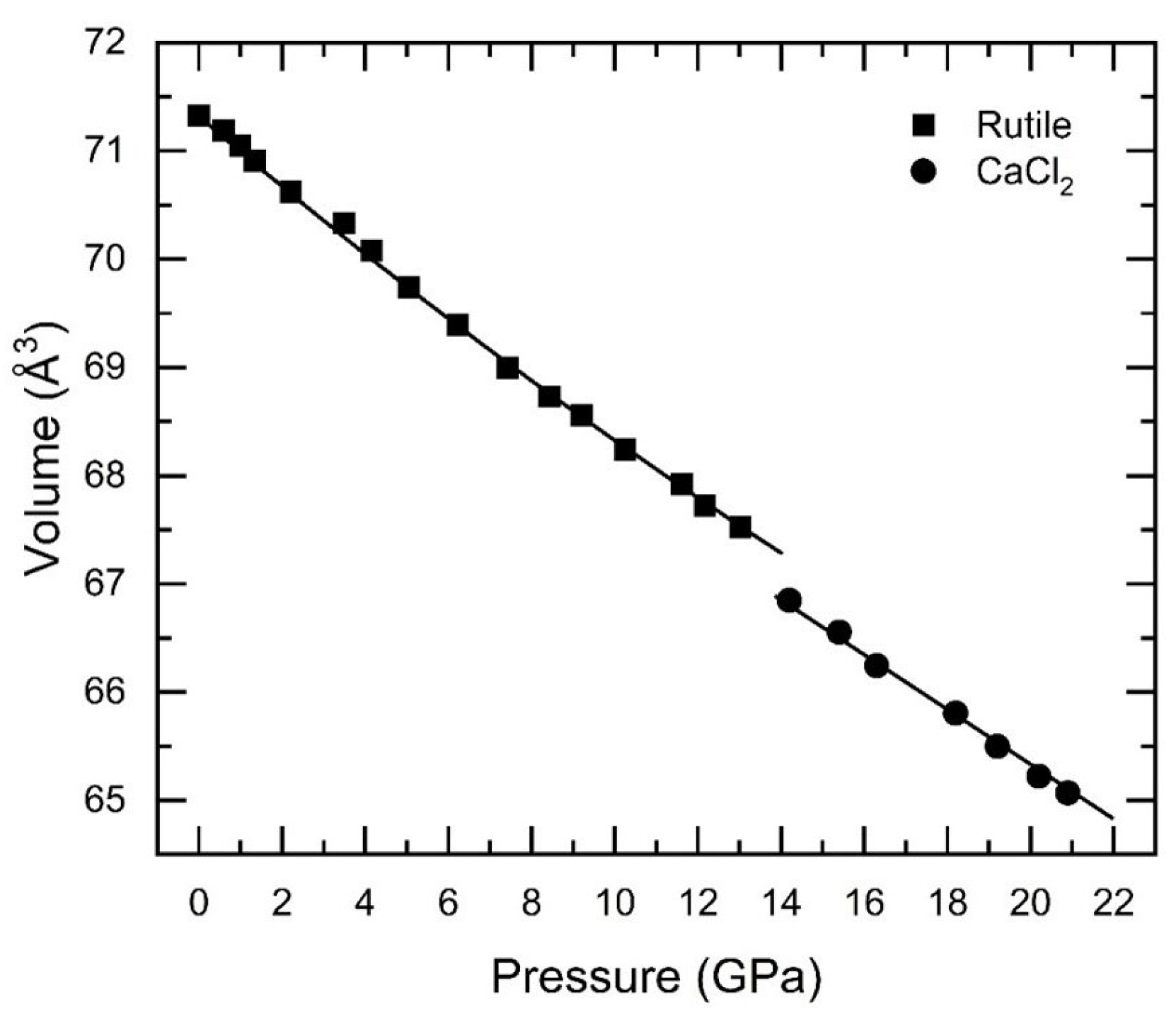 Crystals 13 00900 g007
