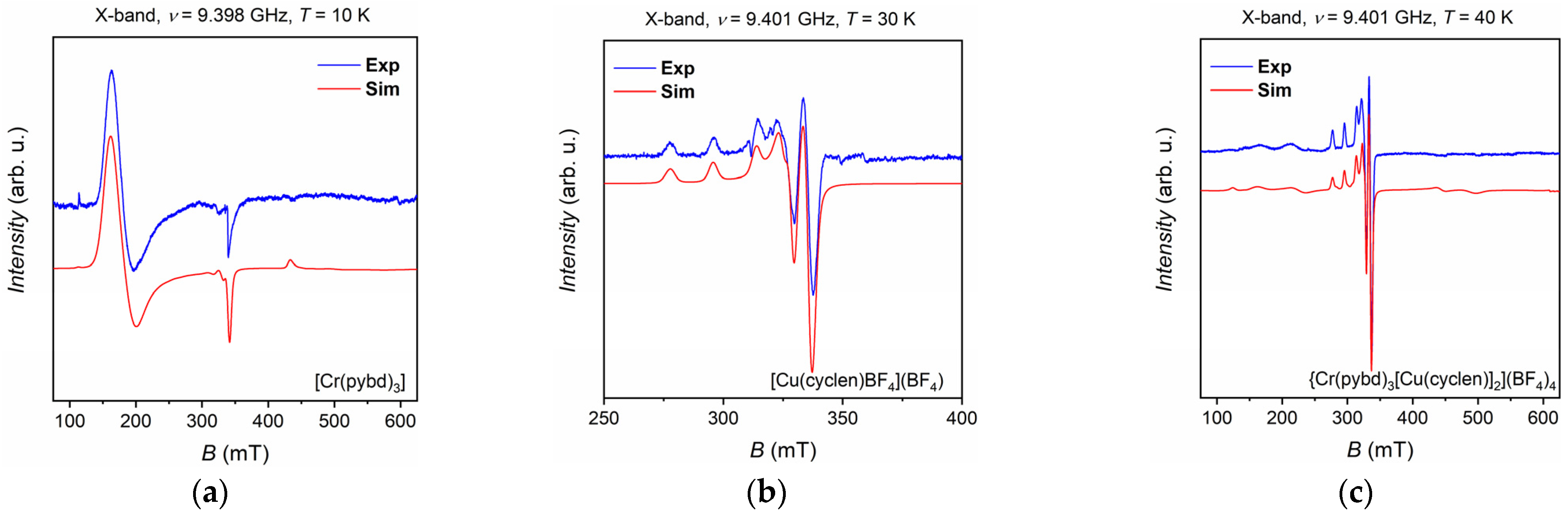 Crystals 13 00901 g004