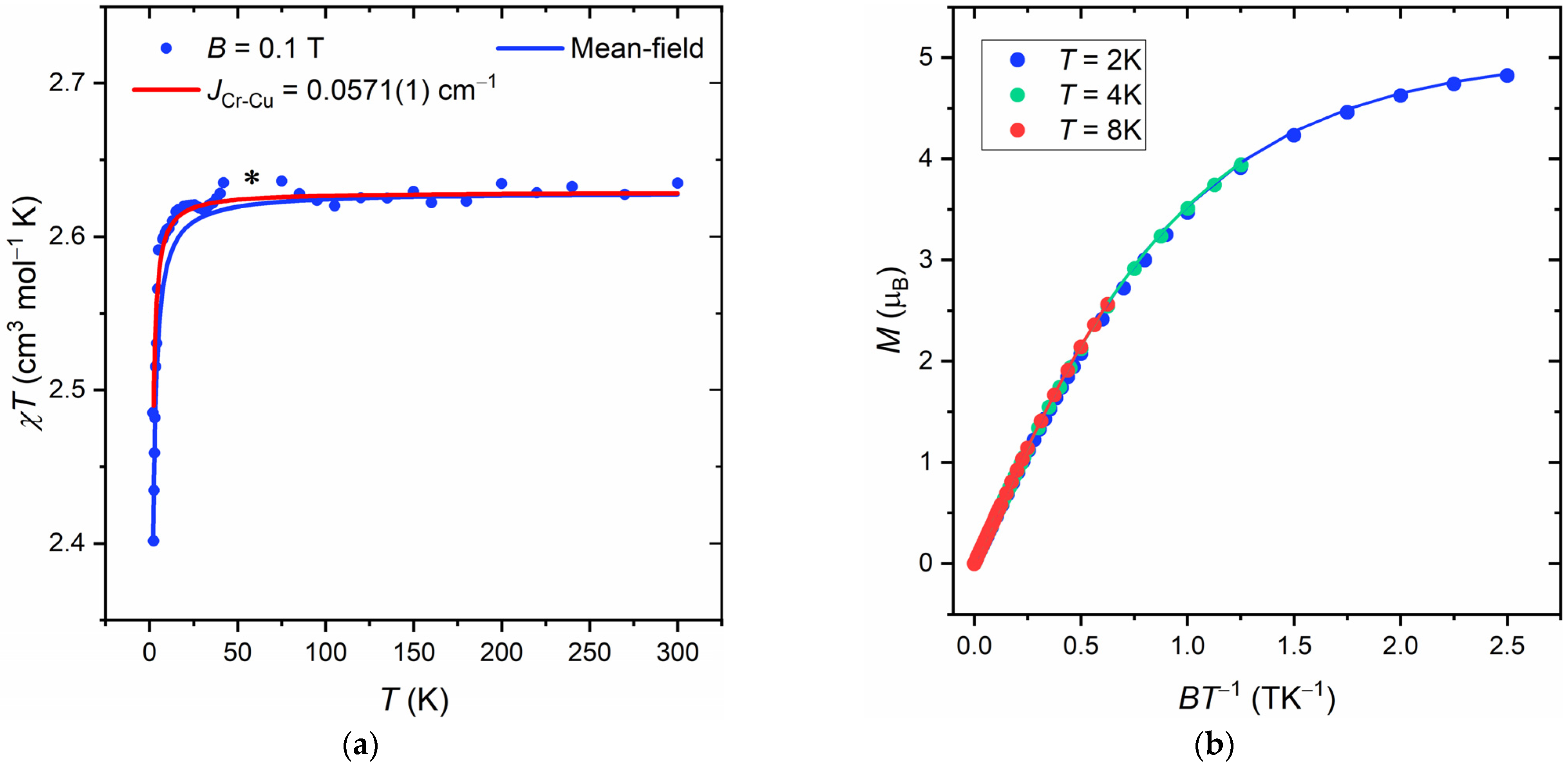 Crystals 13 00901 g005