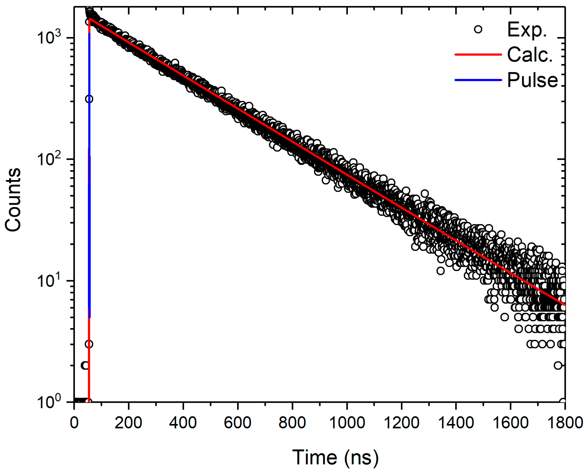 Crystals 13 00902 g003