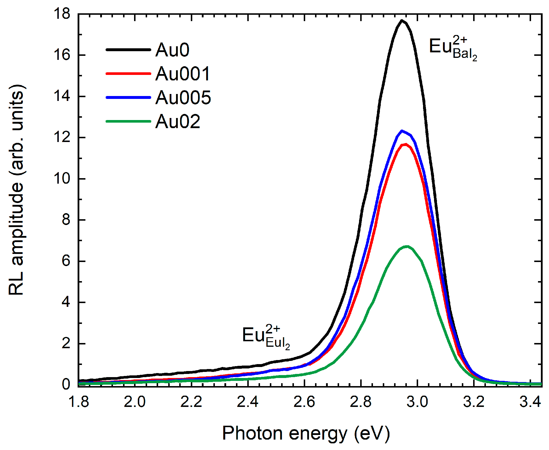 Crystals 13 00902 g004