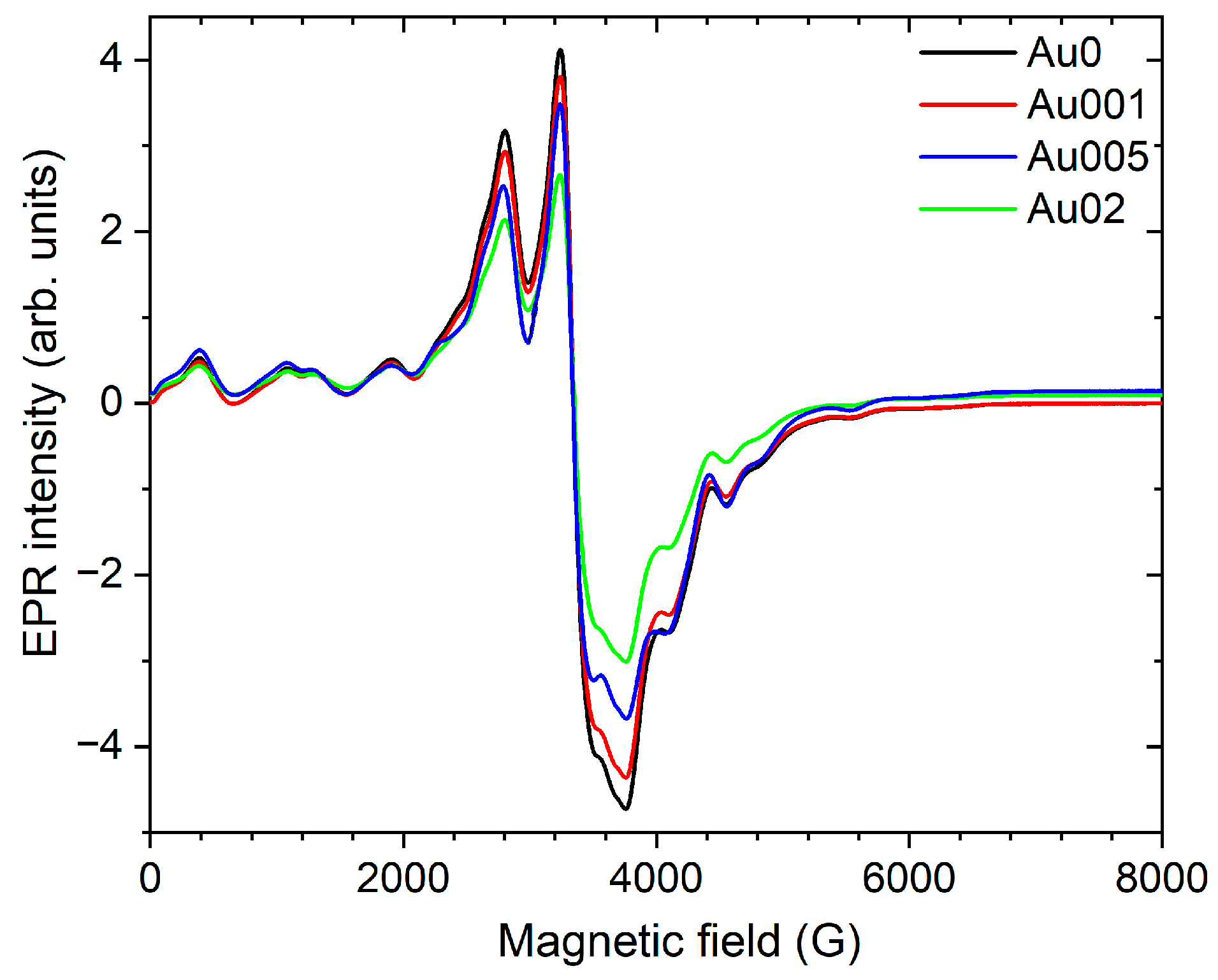 Crystals 13 00902 g005