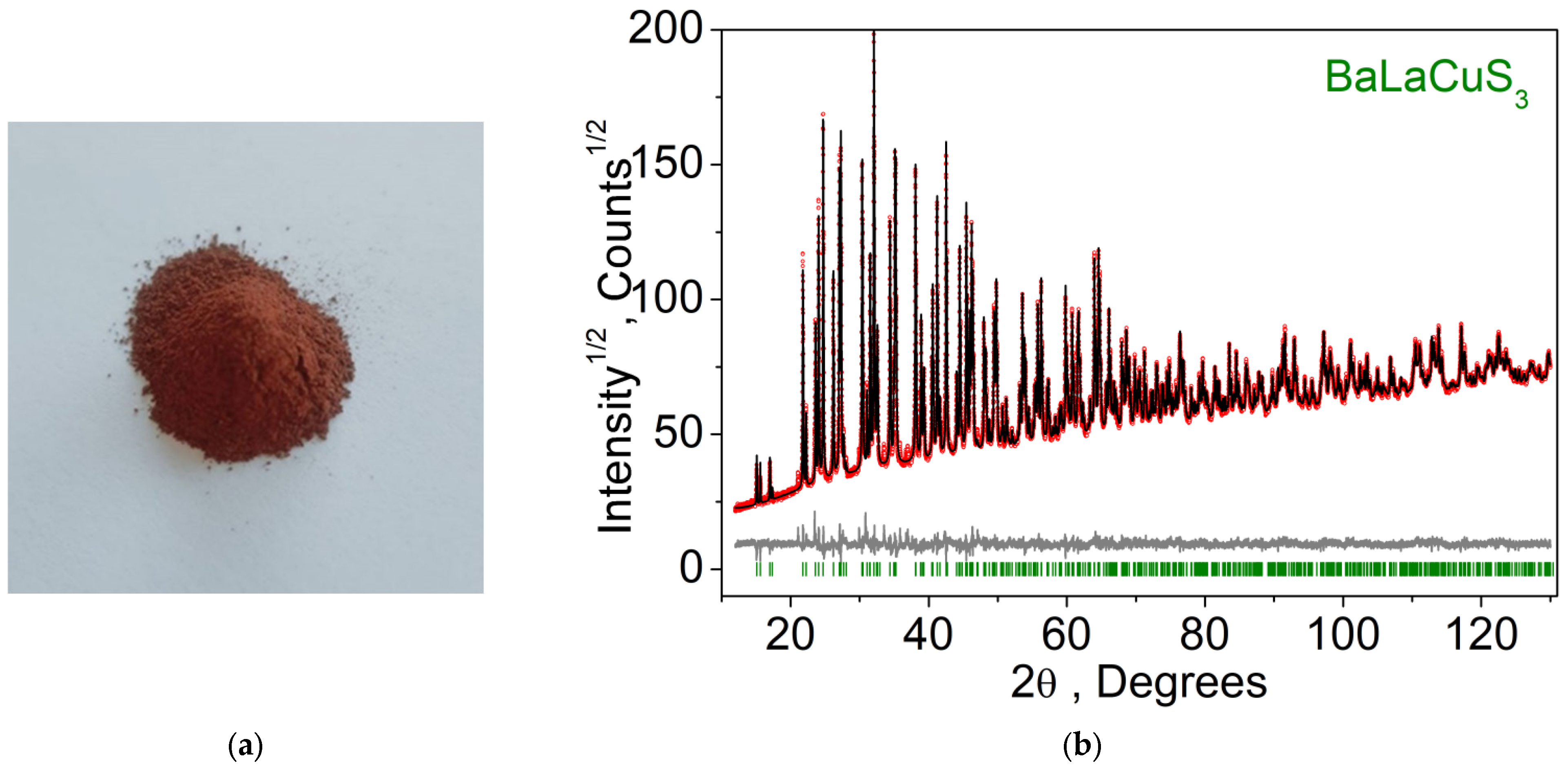 Crystals 13 00903 g001
