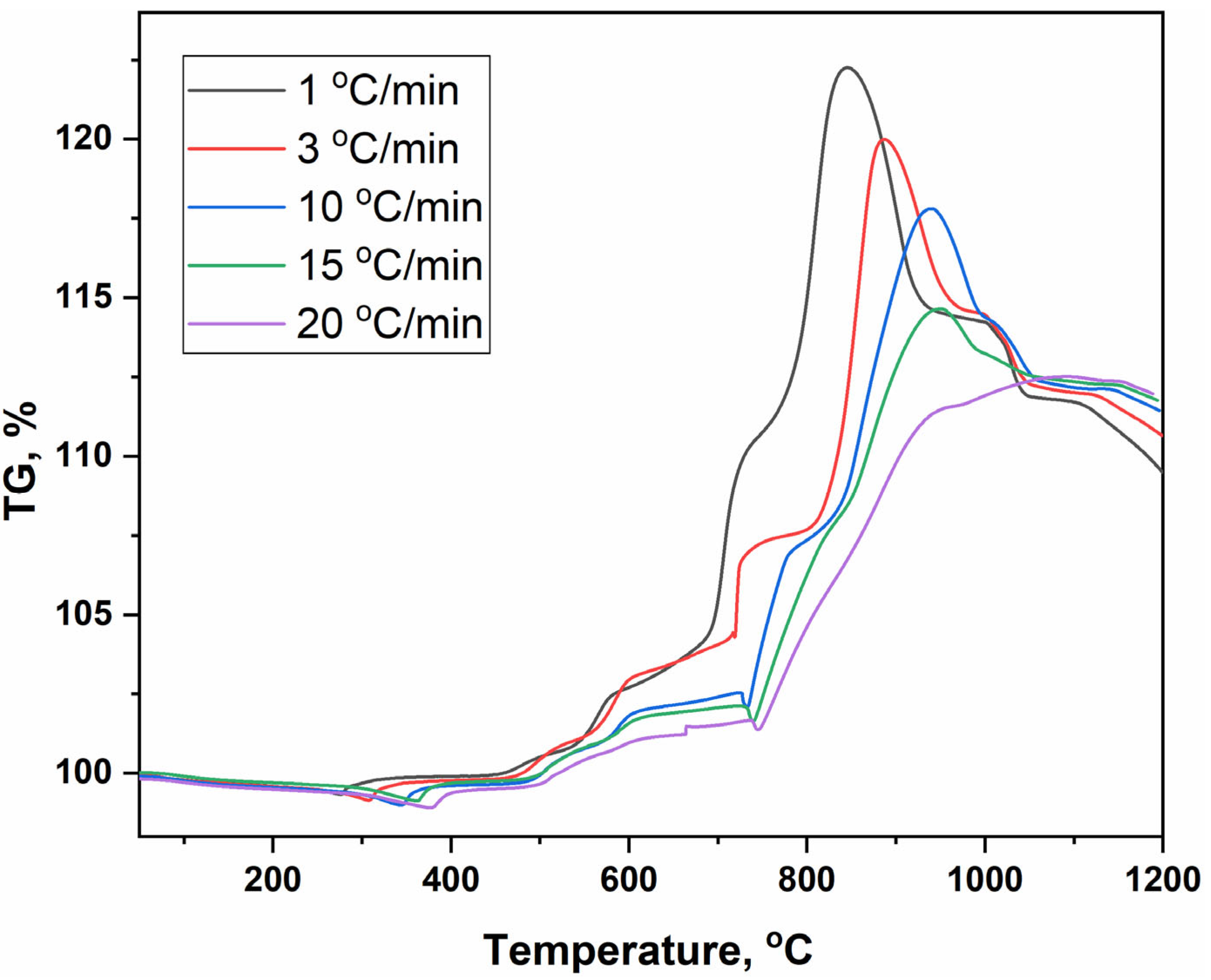 Crystals 13 00903 g004