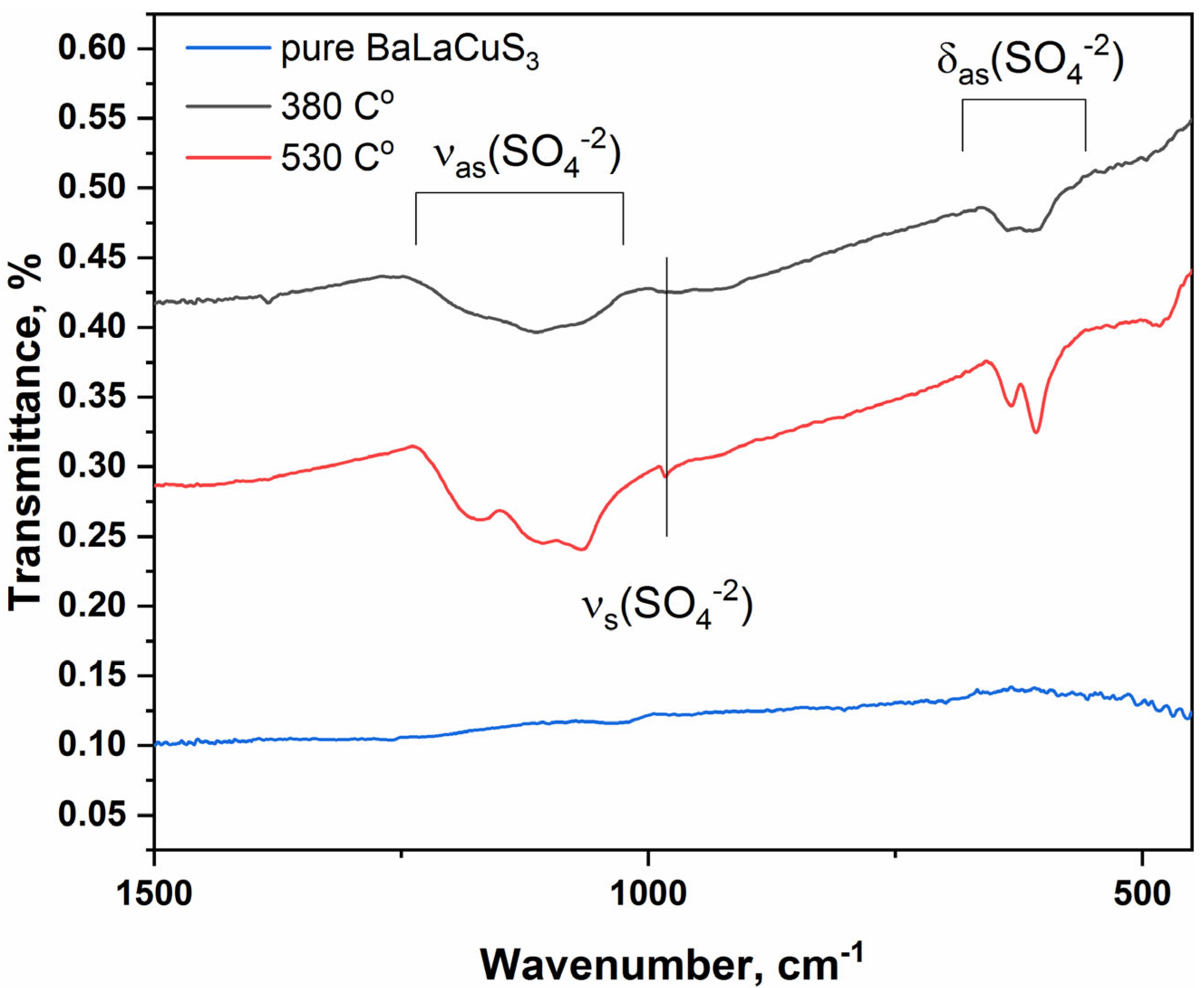 Crystals 13 00903 g006