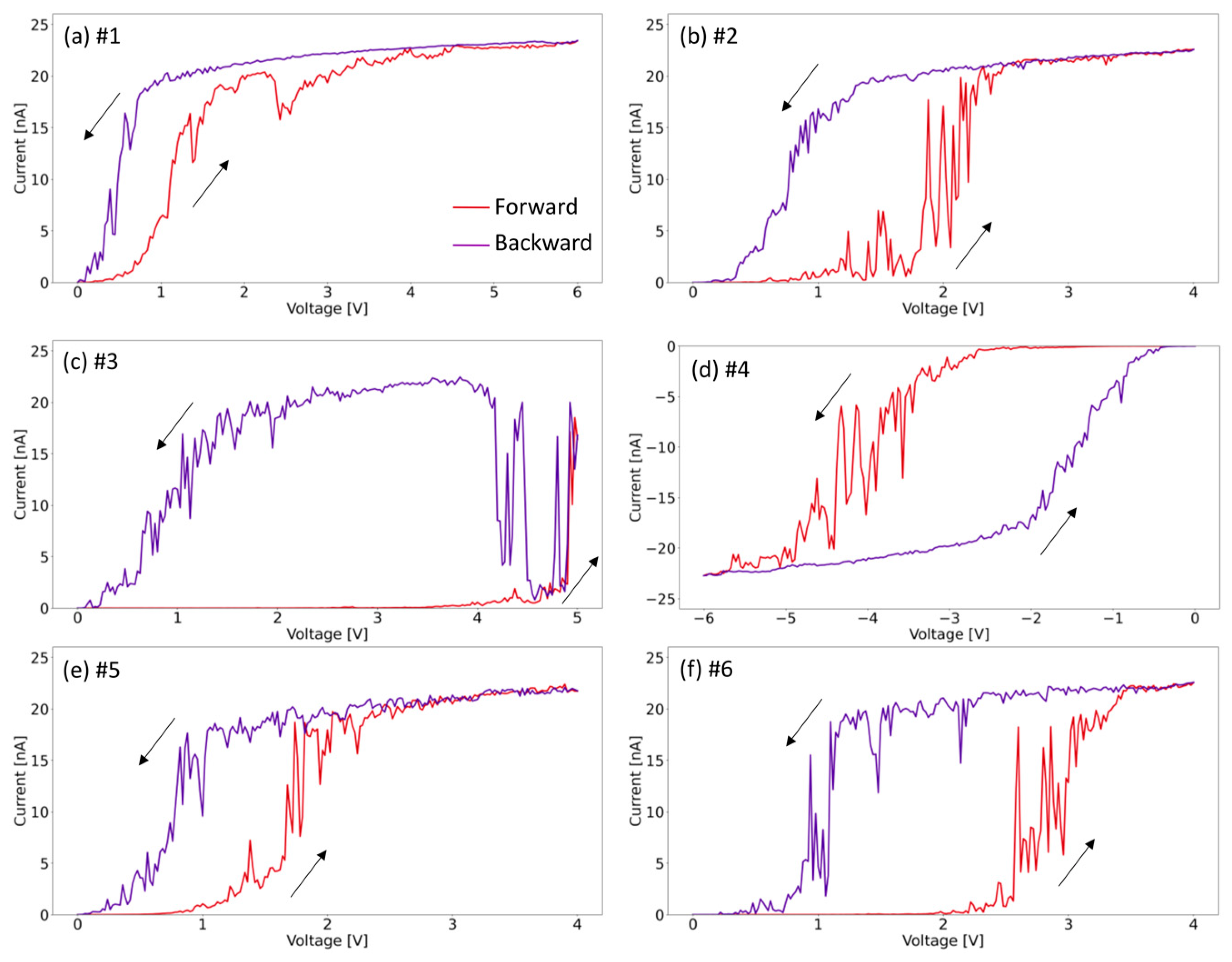 Crystals 13 00905 g005