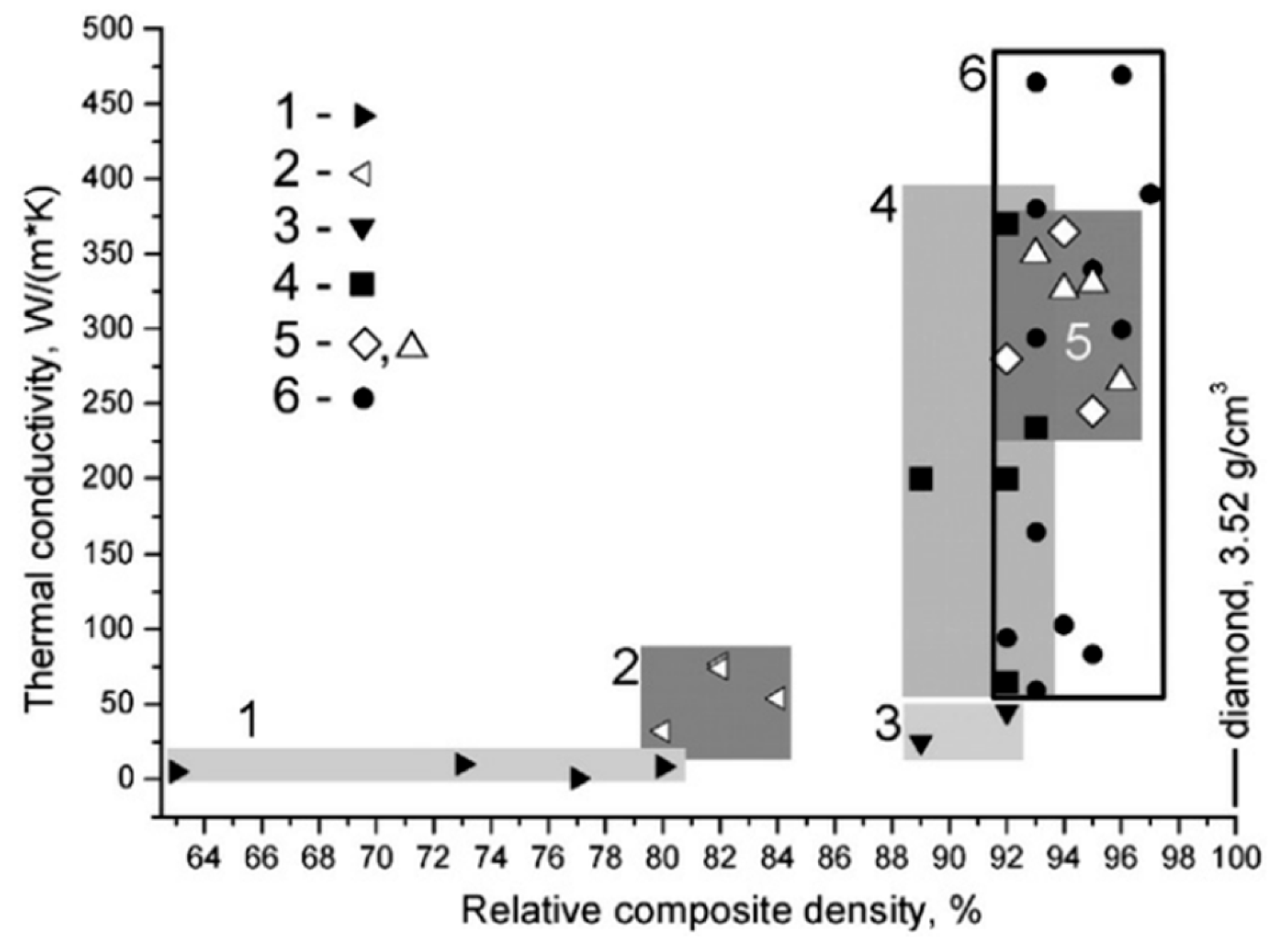 Crystals 13 00906 g003 Crystals 13 00906 g003