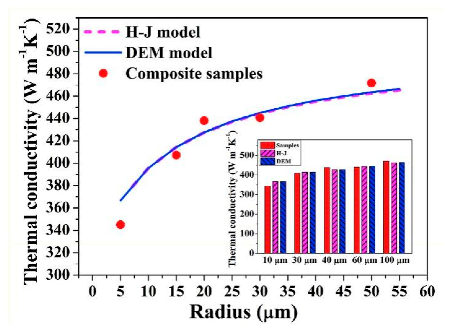 Crystals 13 00906 g004 Crystals 13 00906 g004