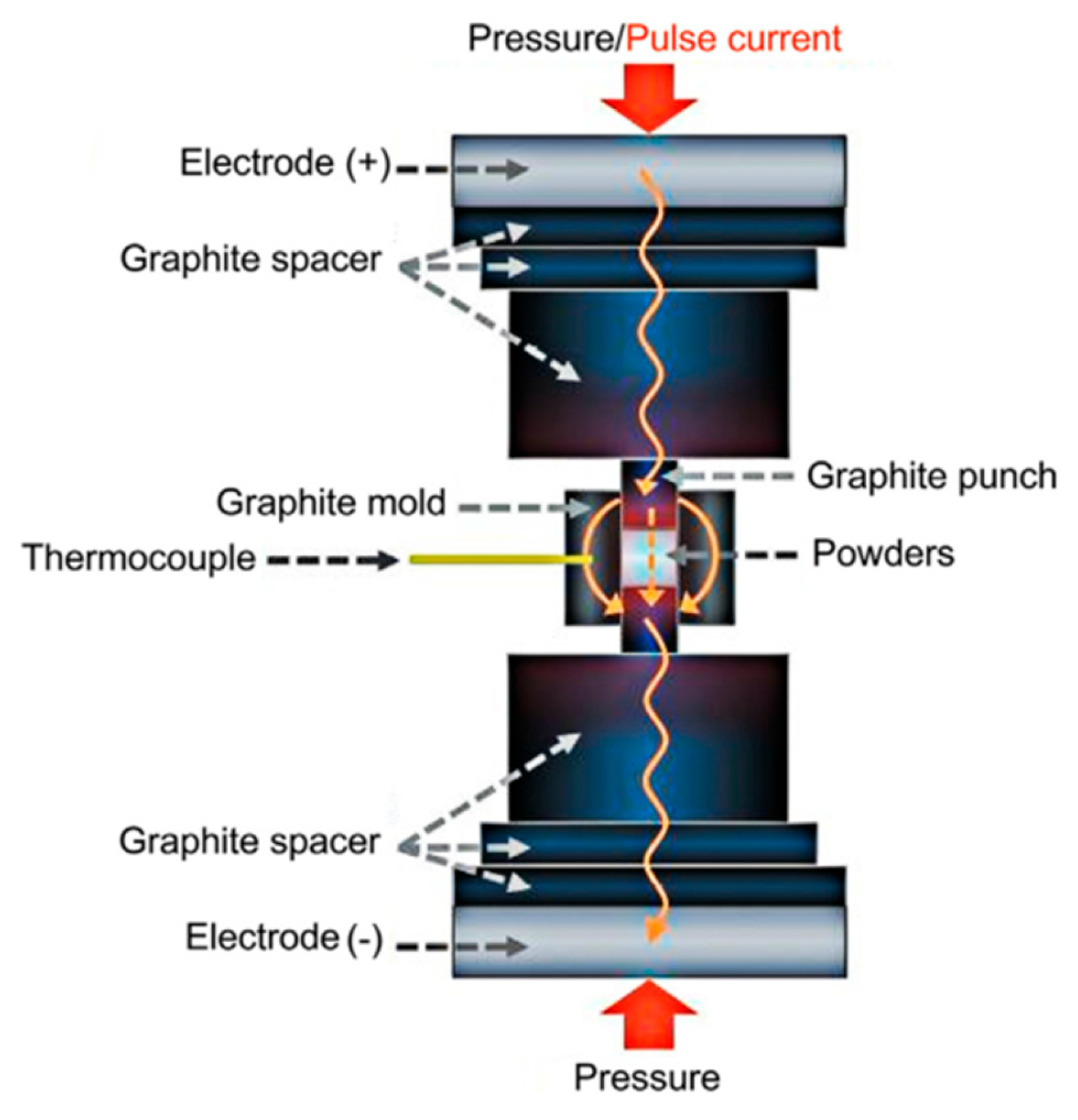 Crystals 13 00906 g016 Crystals 13 00906 g016