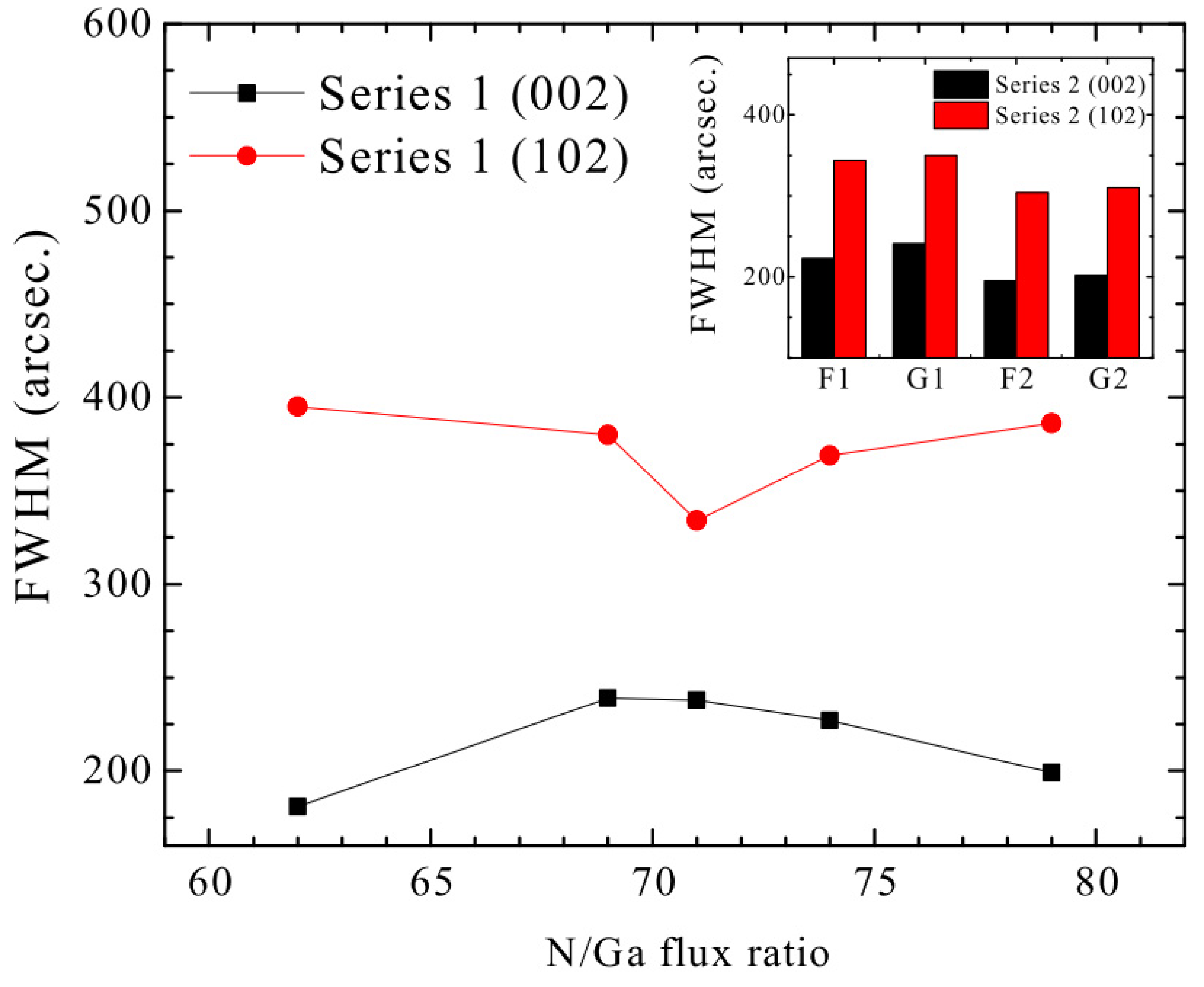 Crystals 13 00907 g005 Crystals 13 00907 g005