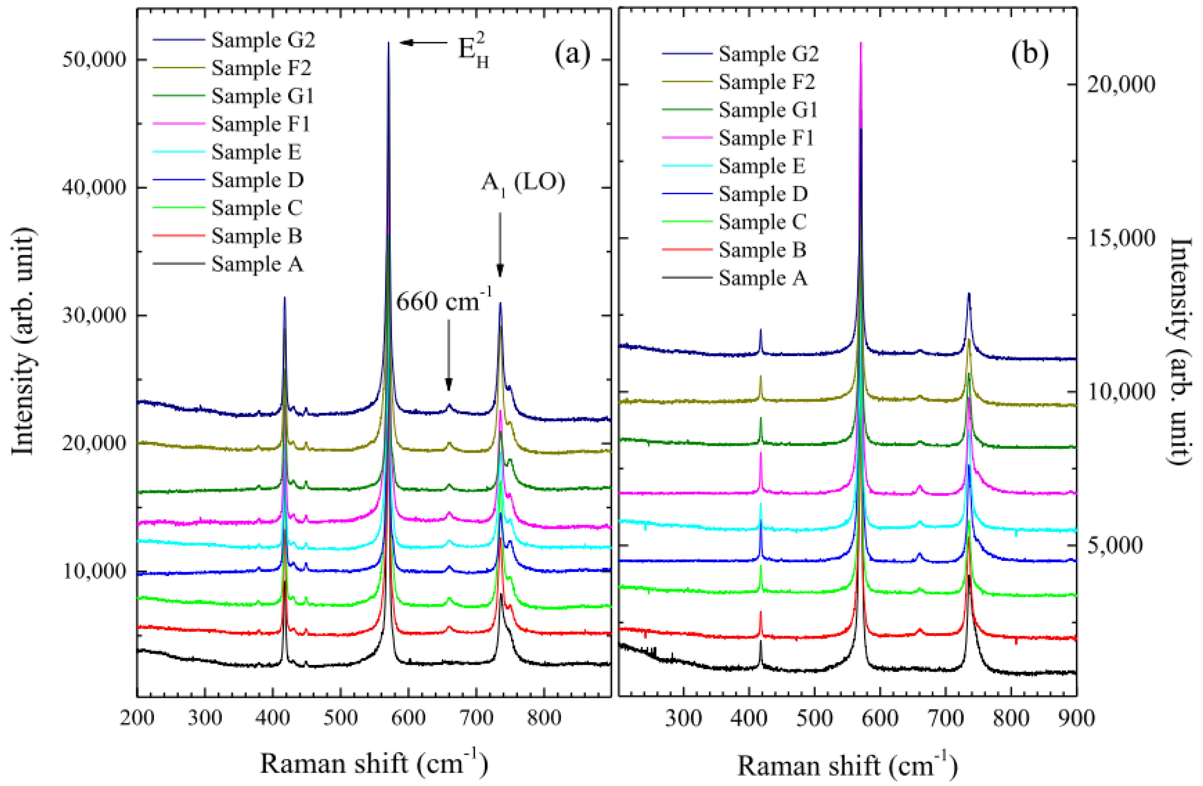 Crystals 13 00907 g006 Crystals 13 00907 g006