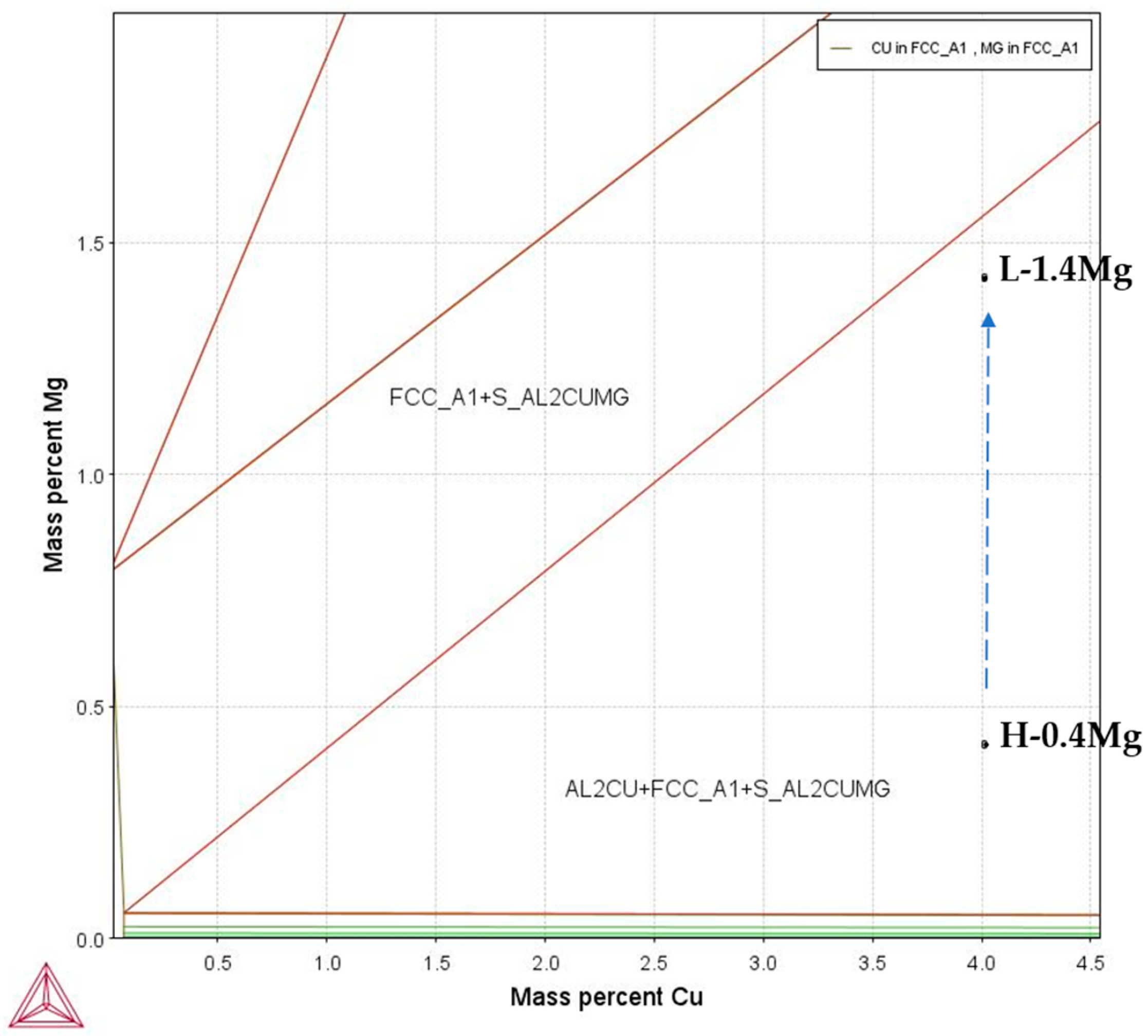 Crystals 13 00908 g001