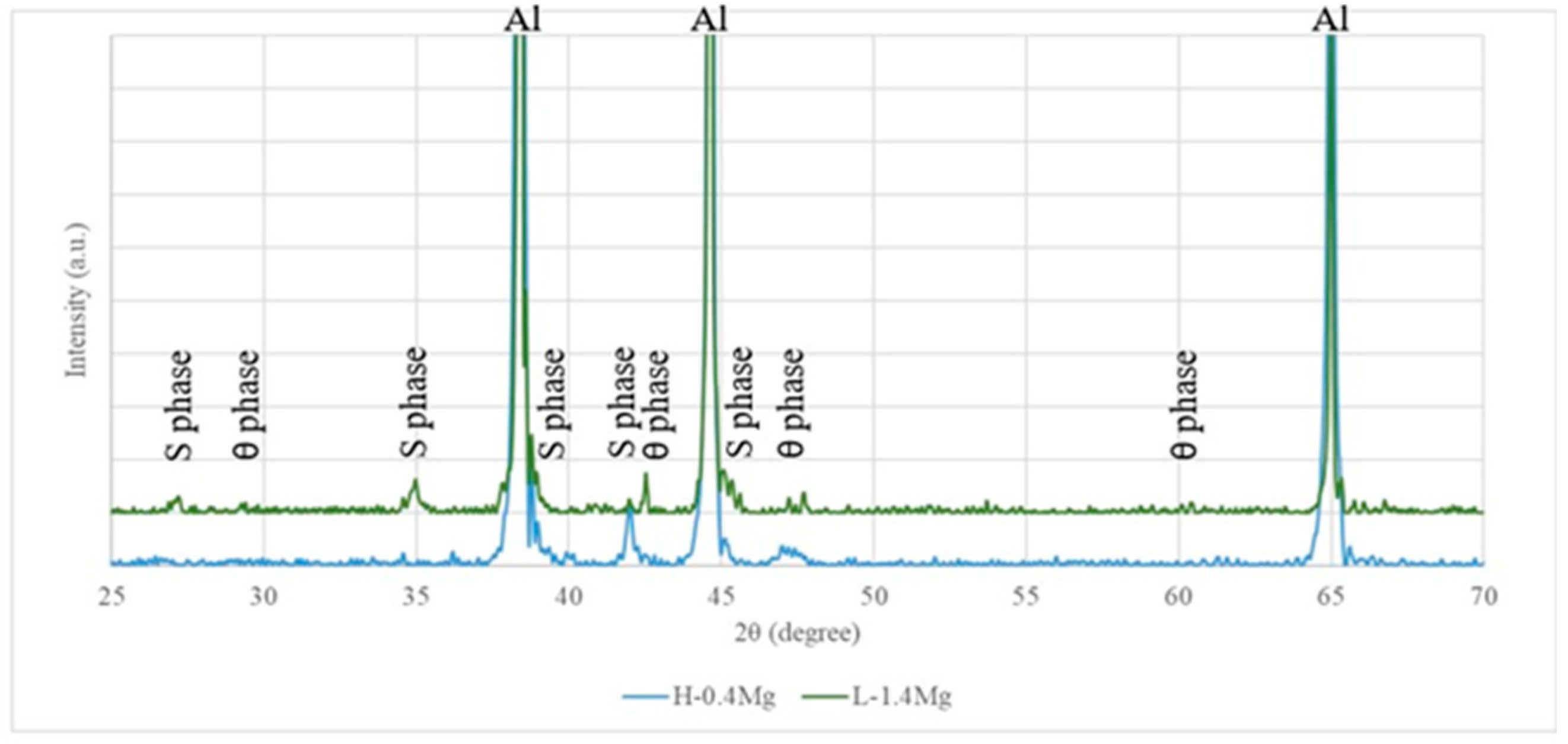 Crystals 13 00908 g008
