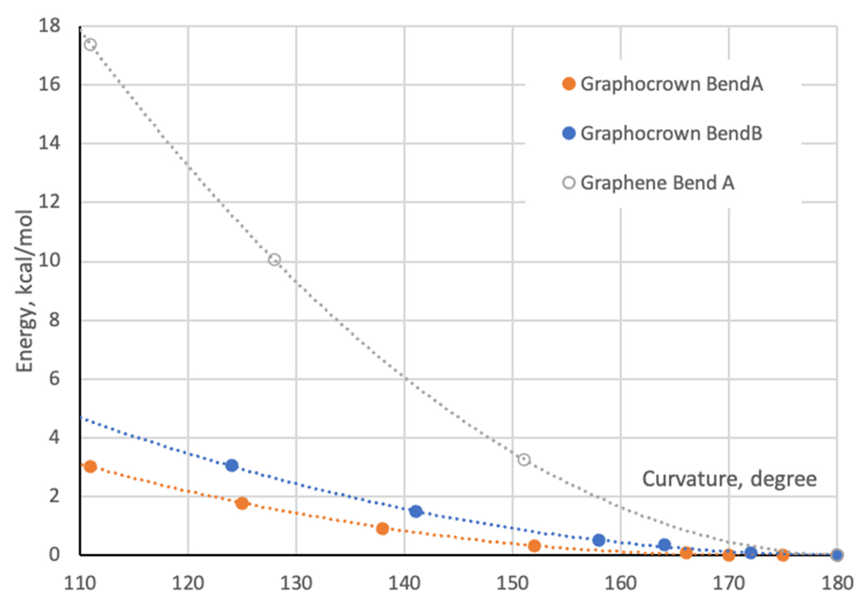 Crystals 13 00909 g003