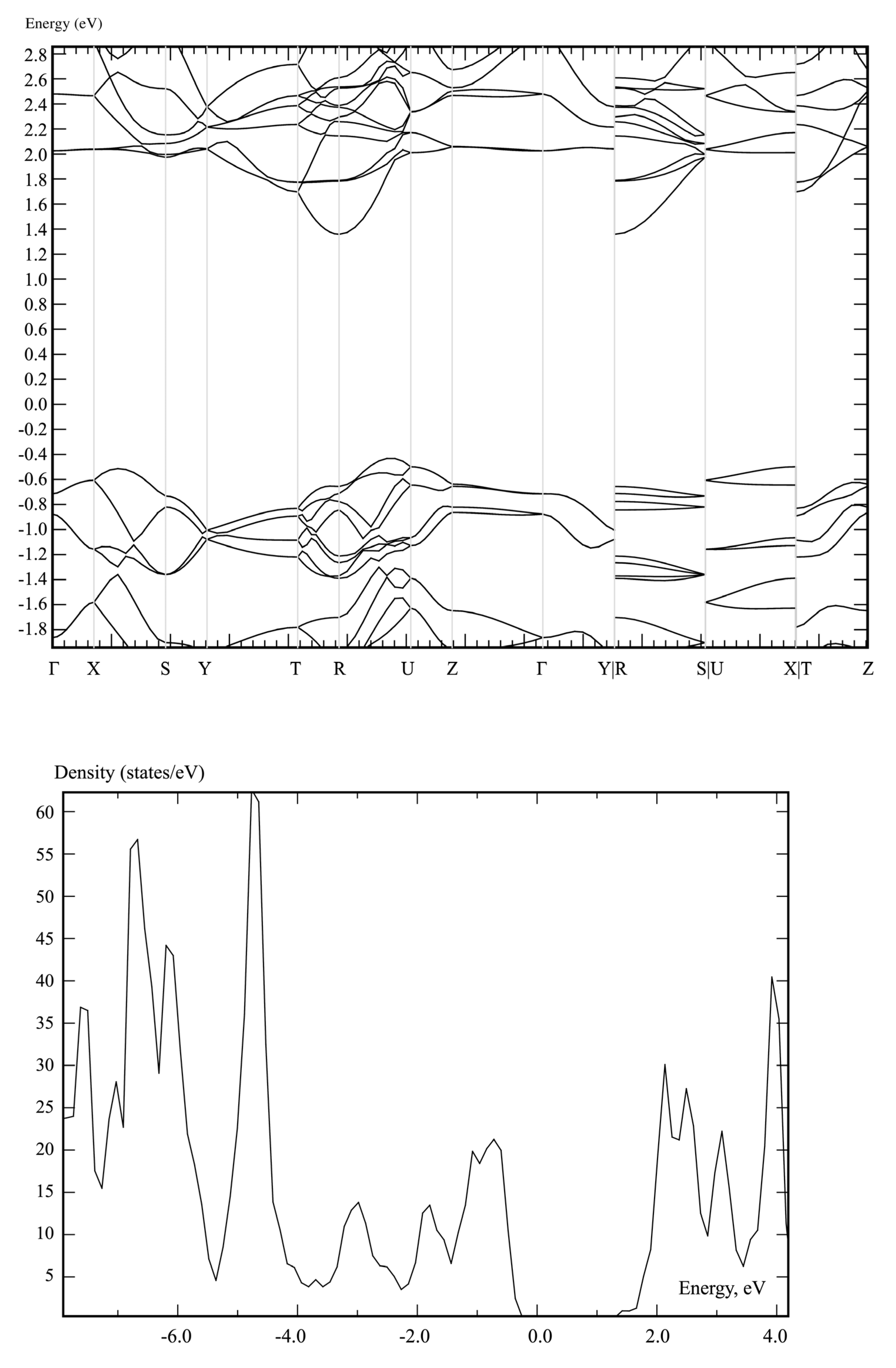 Crystals 13 00909 g005