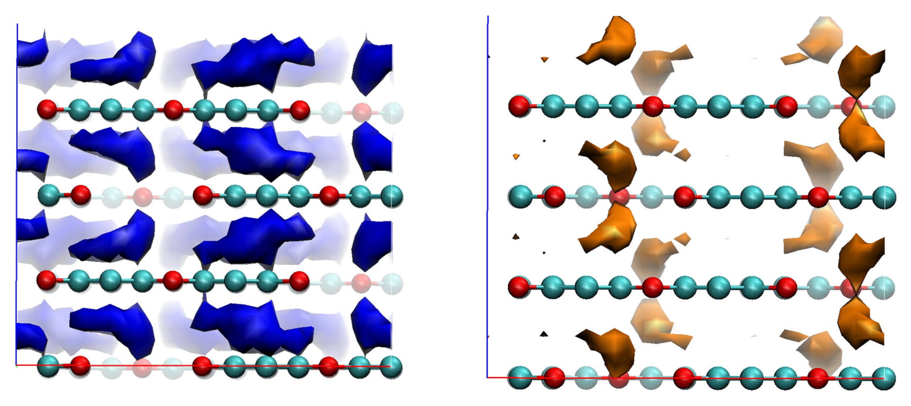 Crystals 13 00909 g007b