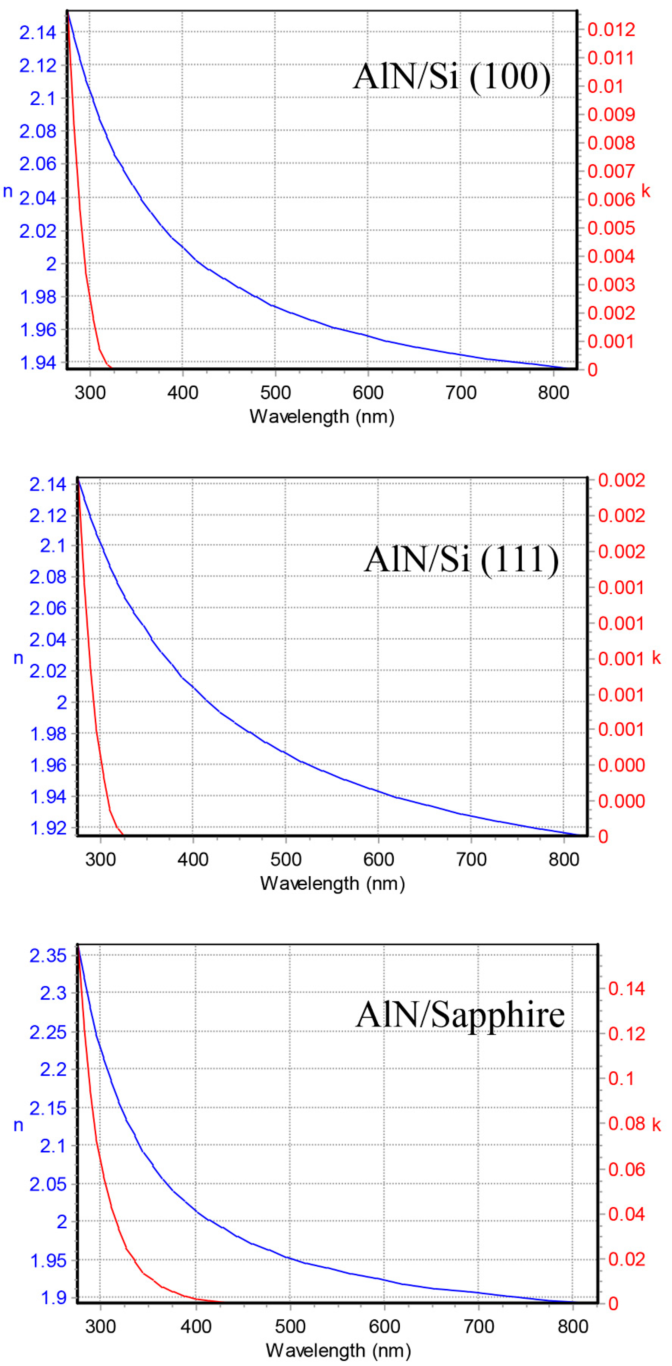 Crystals 13 00910 g006