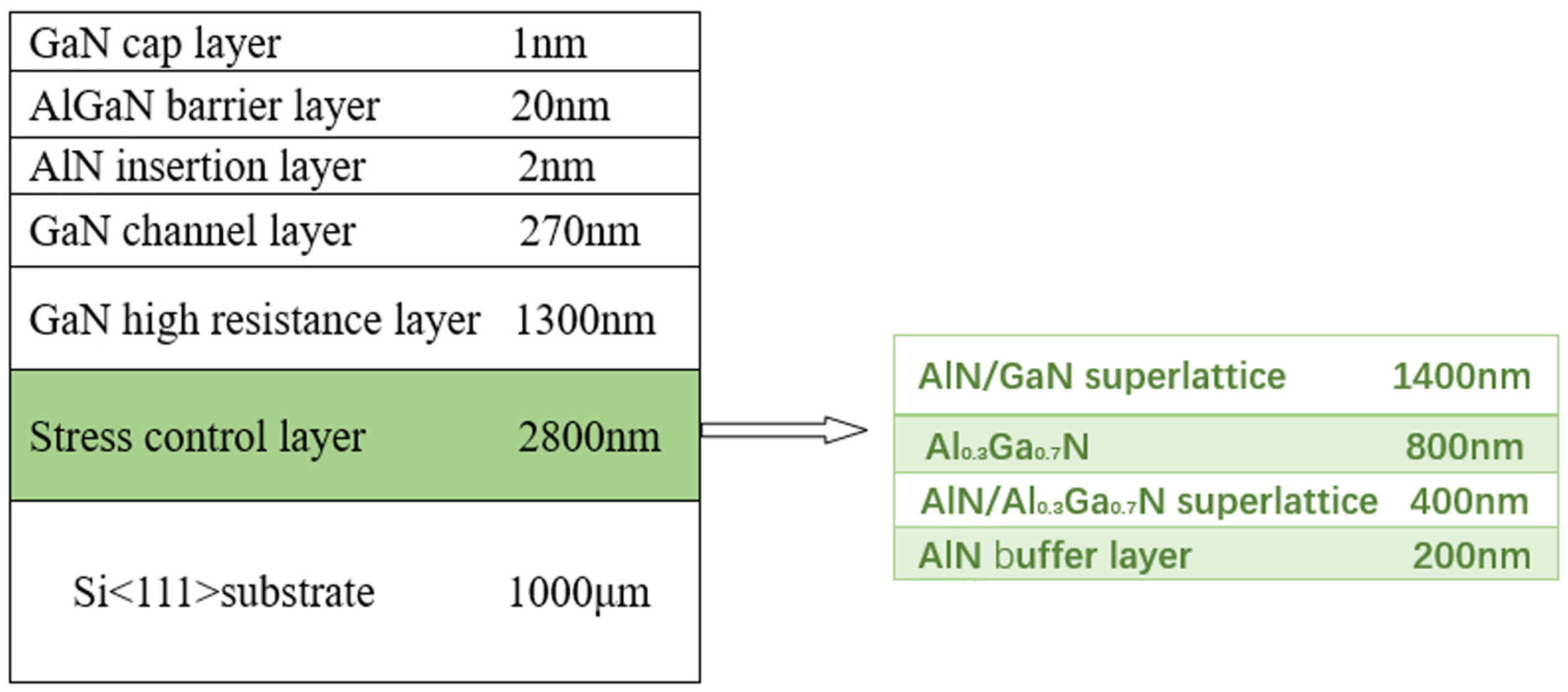 Crystals 13 00911 g001