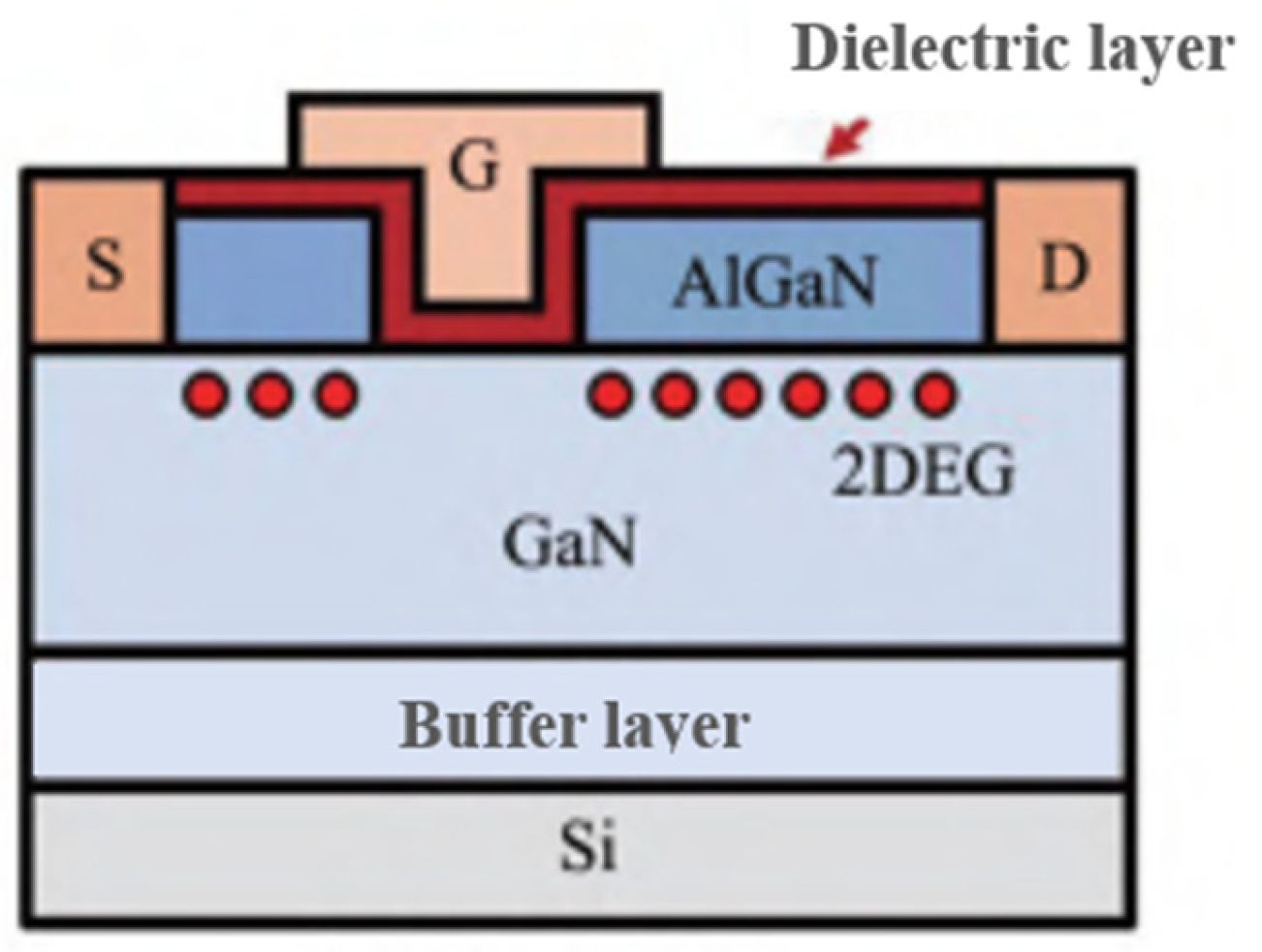 Crystals 13 00911 g002