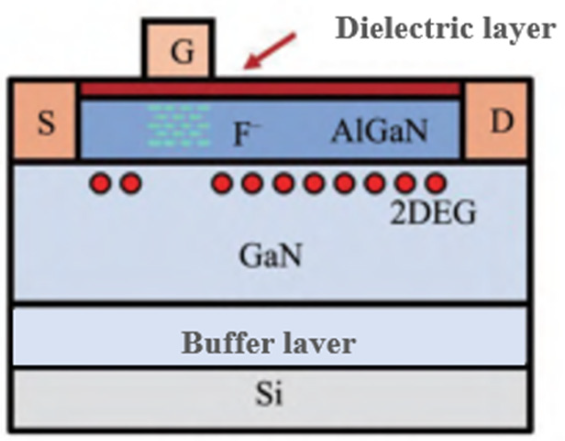 Crystals 13 00911 g003
